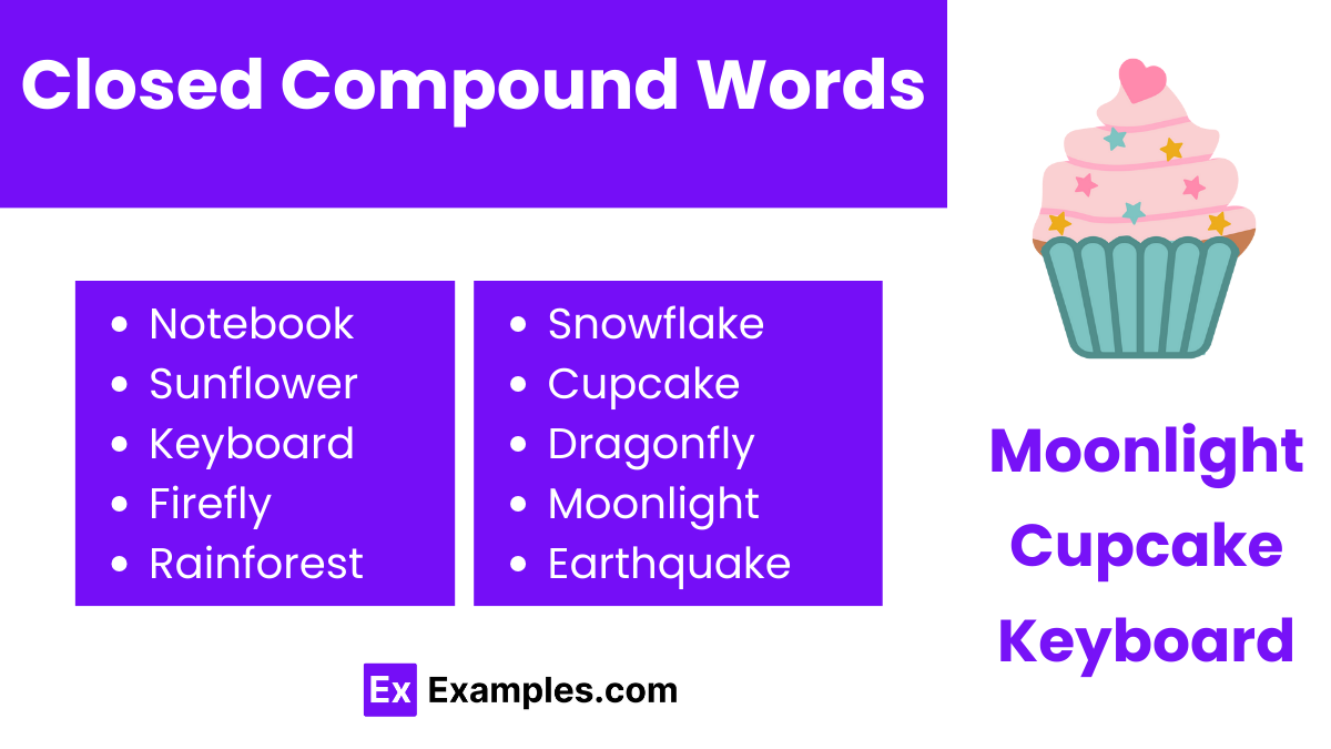 closed compound words