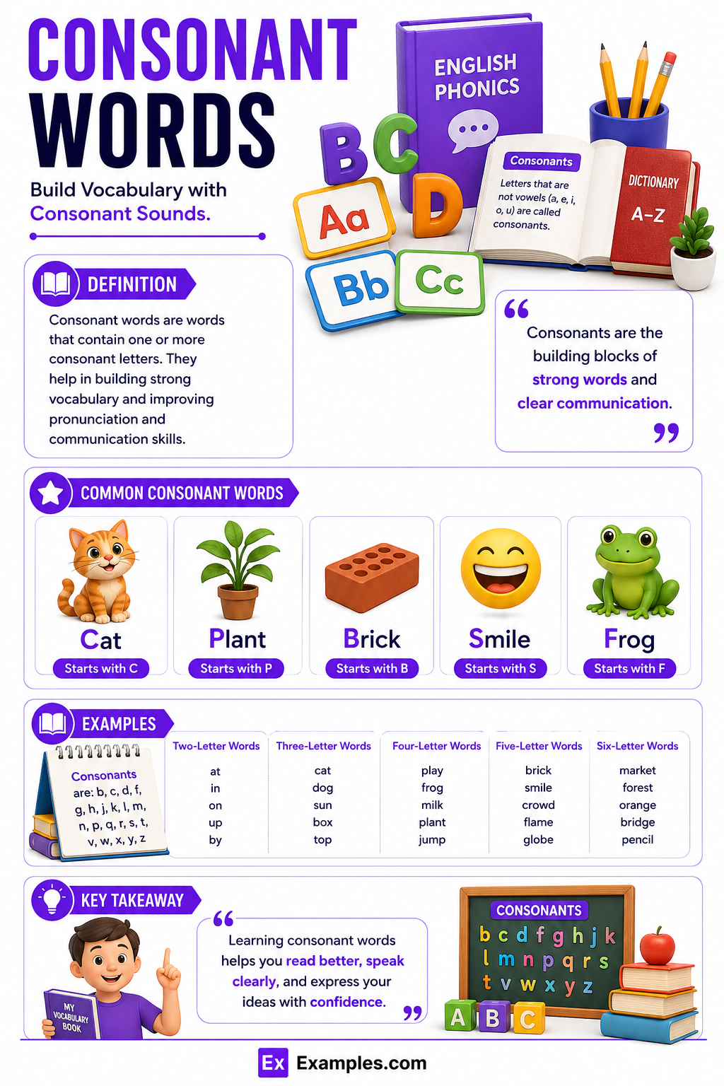 450+ Consonant Words List, Meaning, PDF