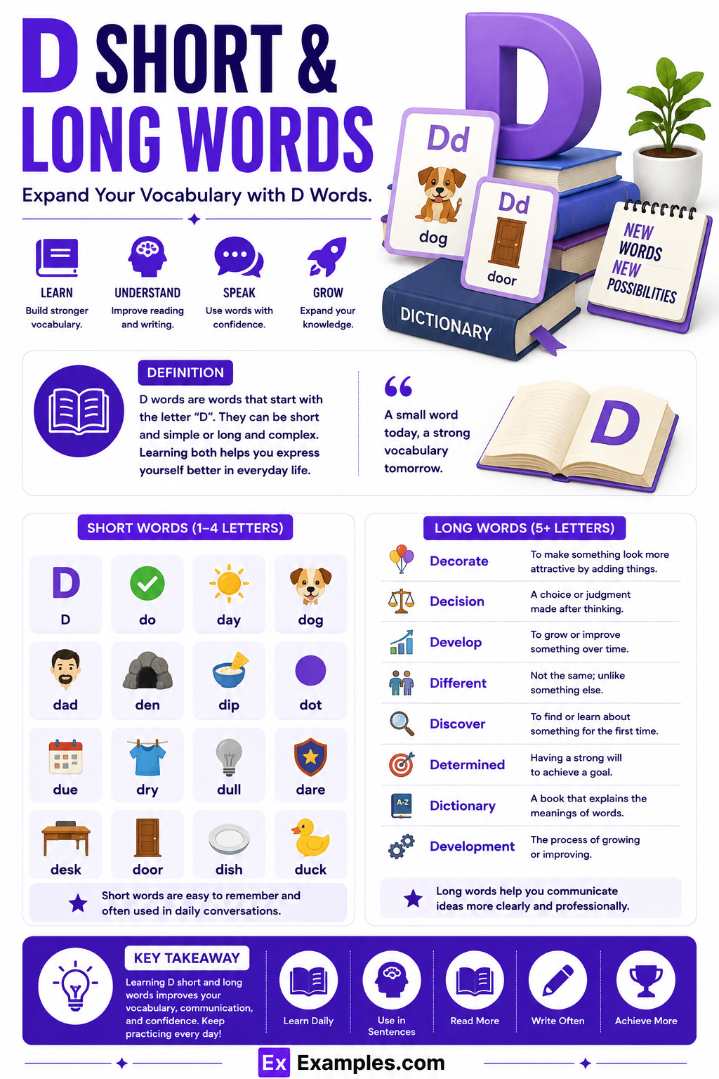 450+ D Short & Long Words List, Meaning, PDF