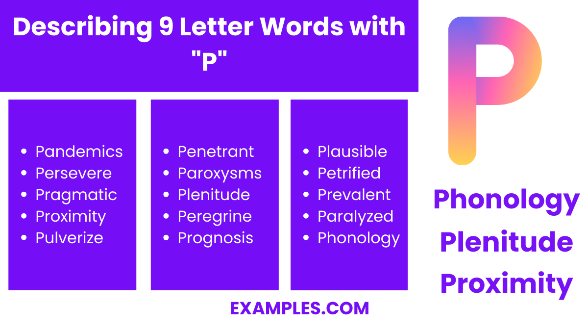 describing 9 letter words with p