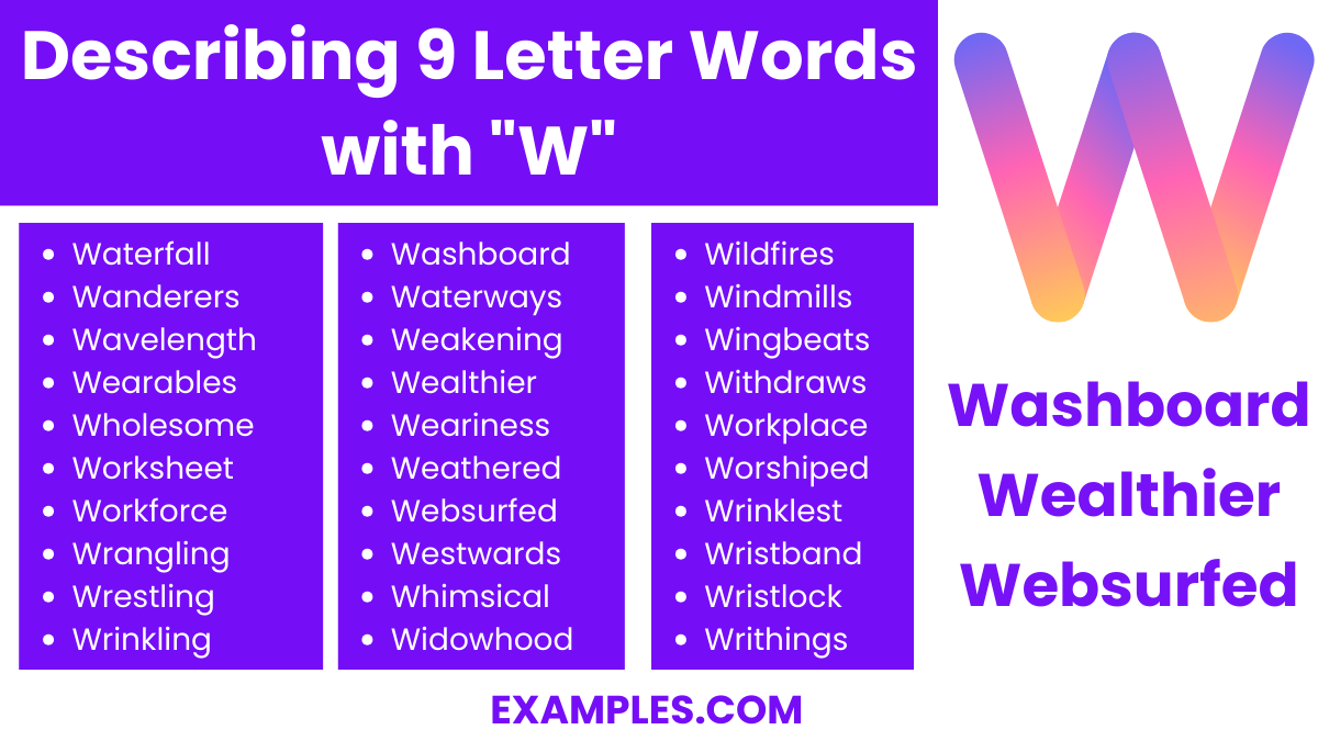 describing 9 letter words with w