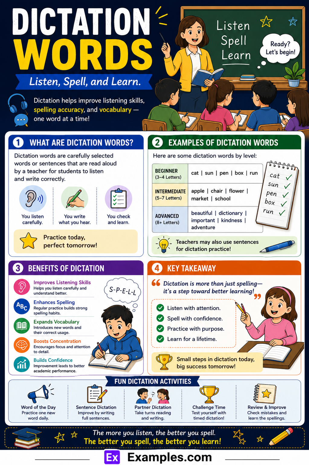 450+ Dictation Words List, Meaning, PDF