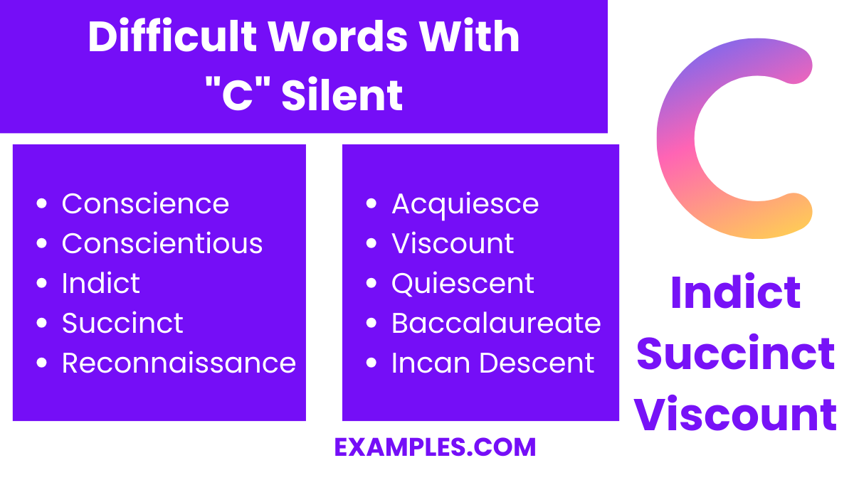 difficult words with c silent