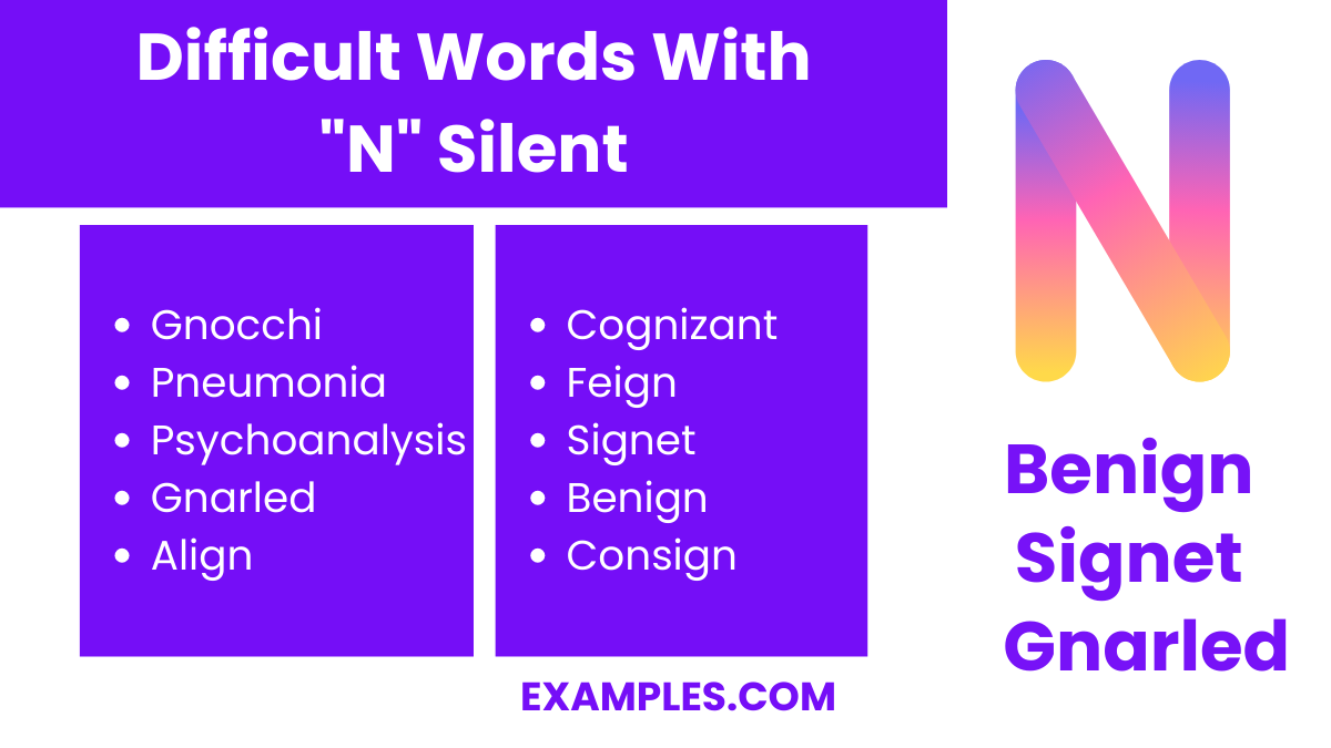 difficult words with n silent