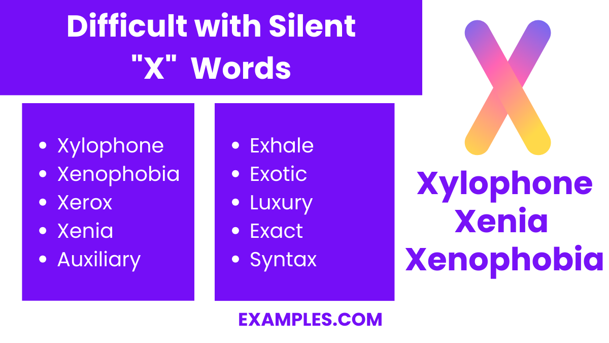 450+ X Silent Words Meaning, PDF