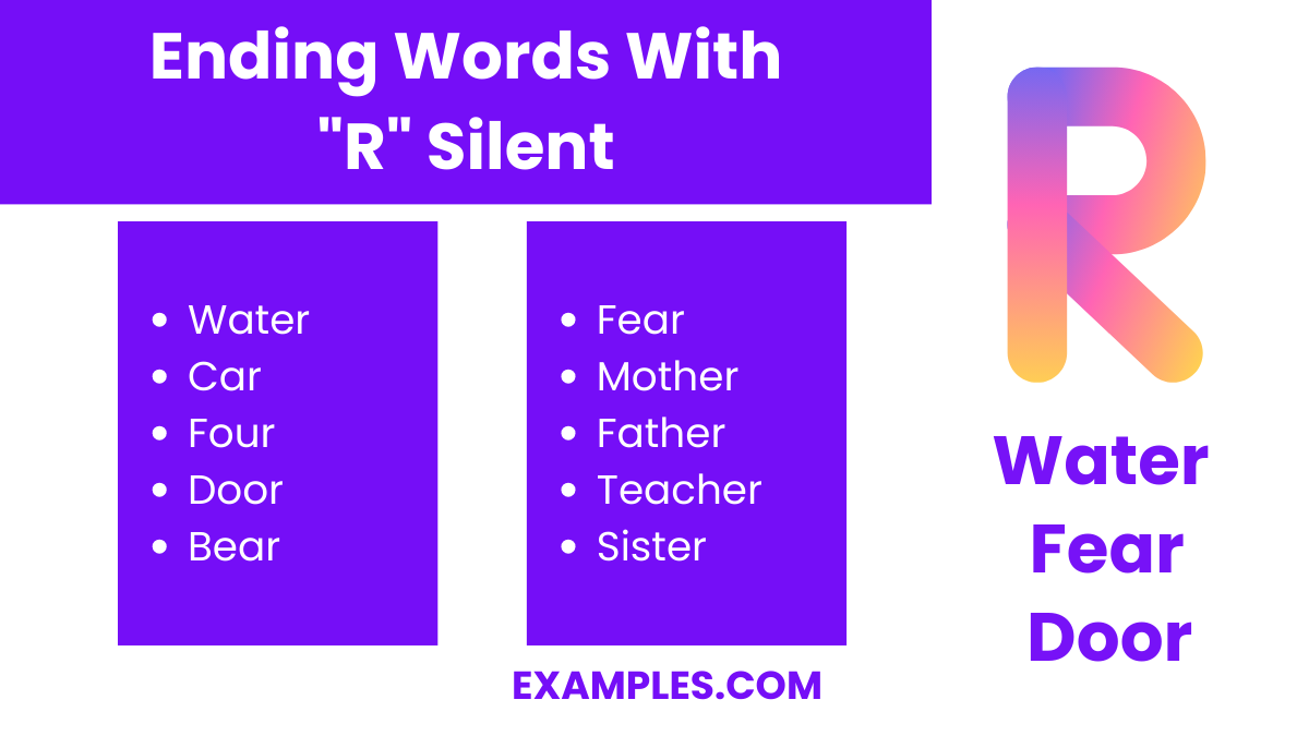 ending words with r silent