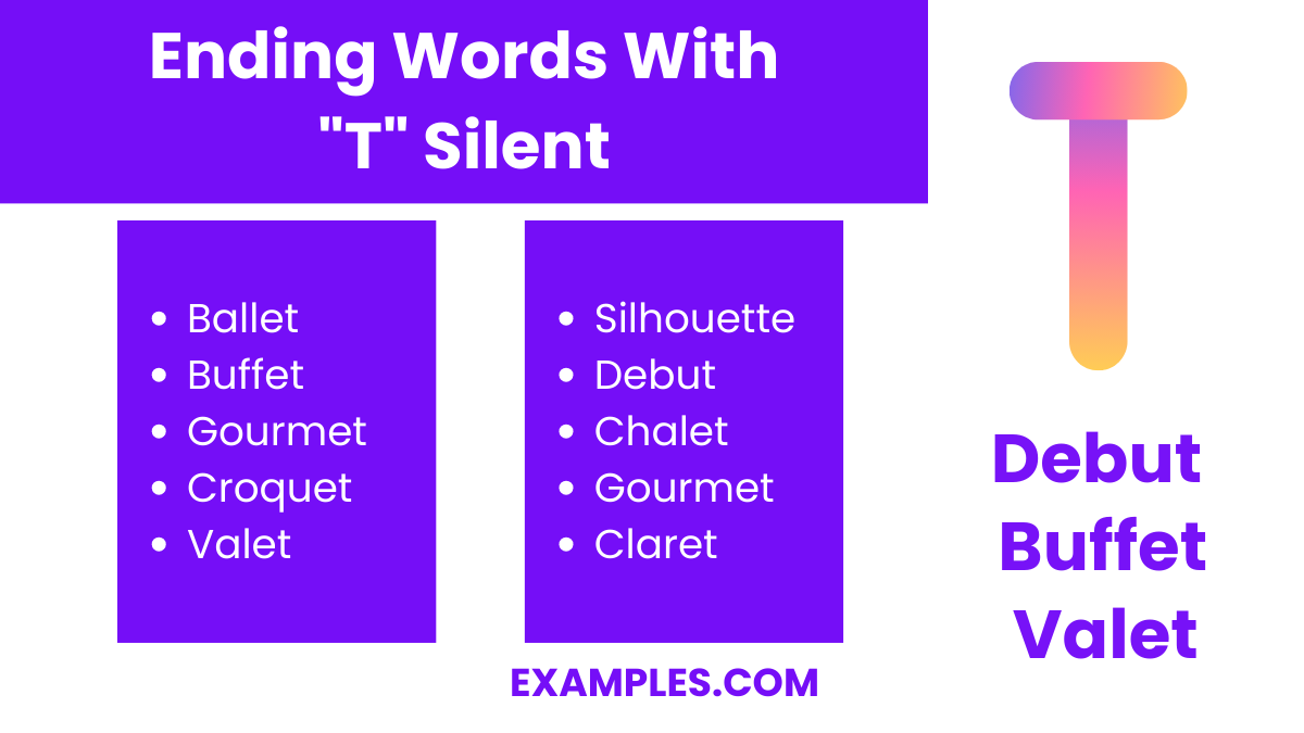 ending words with t silent