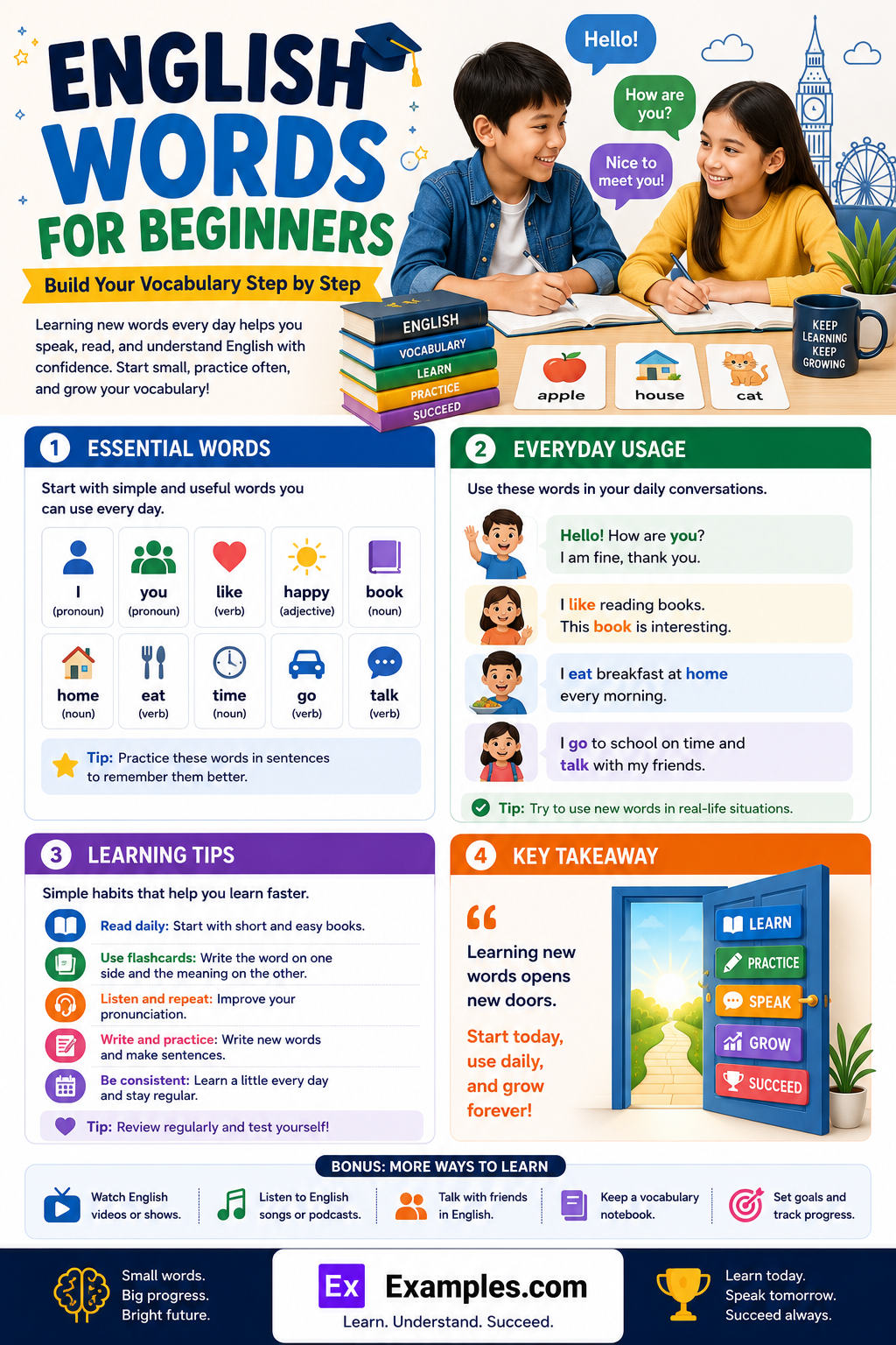 450+ English Words for Beginners List, Meaning, PDF