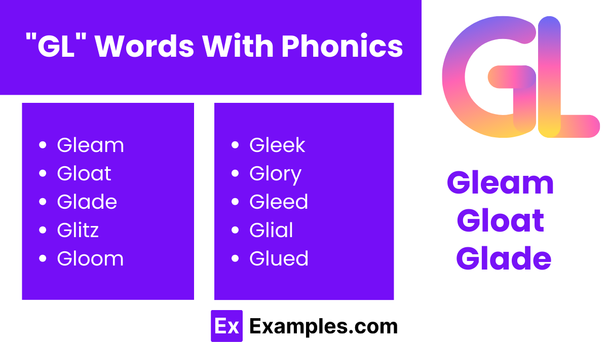 gl words with phonics
