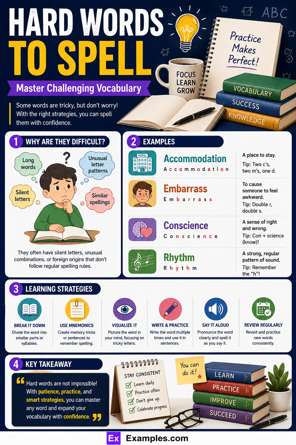 450+ Hard Words To Spell List, Meaning, PDF