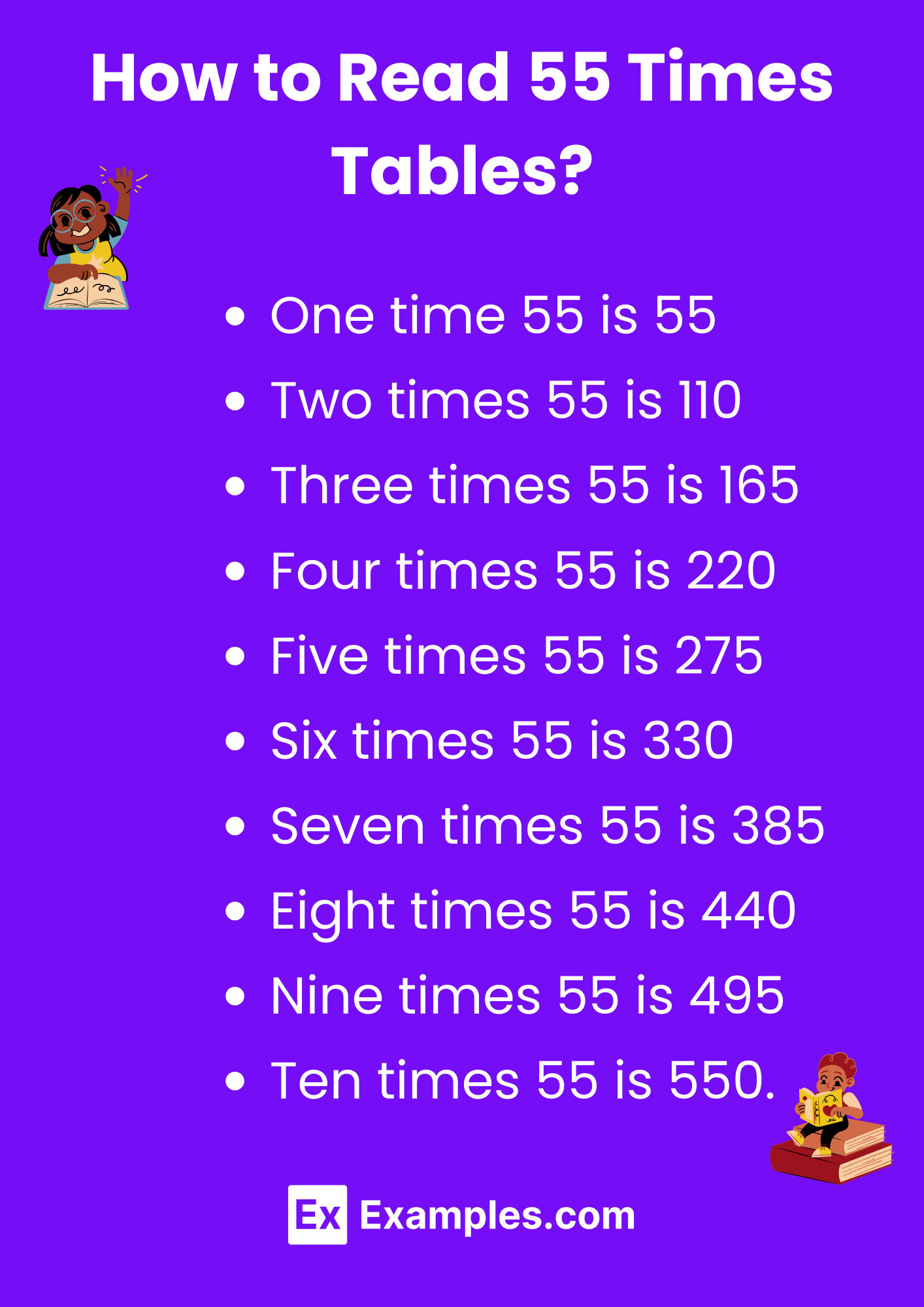 Multiplication Table Of 55 Solved Examples PDF