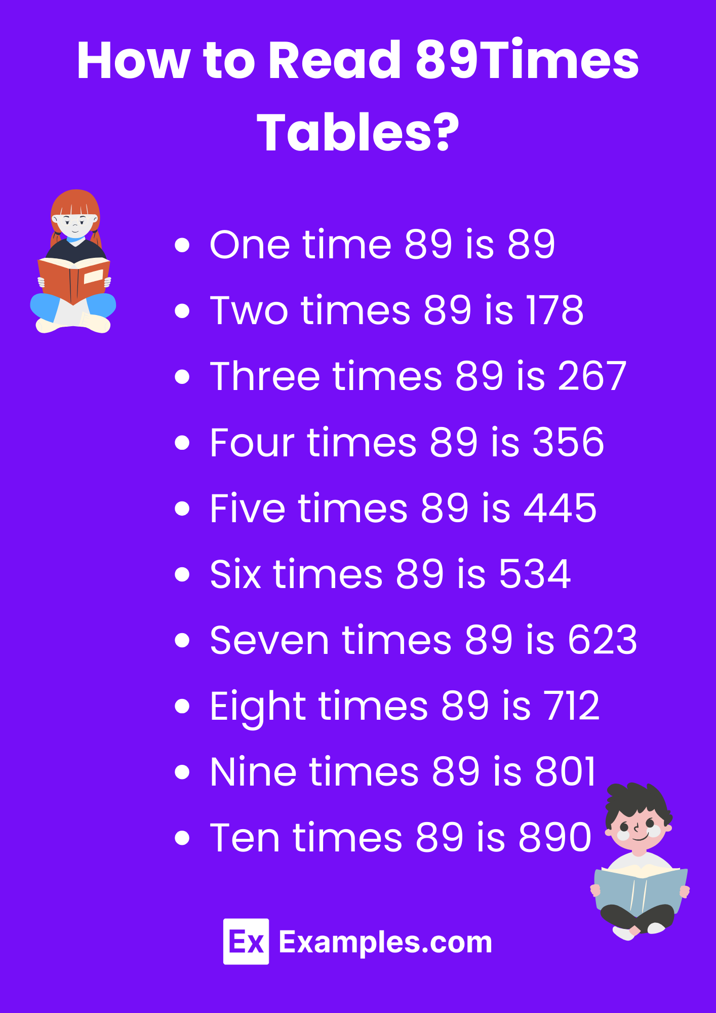 Multiplication Table of 89 Solved Examples, PDF