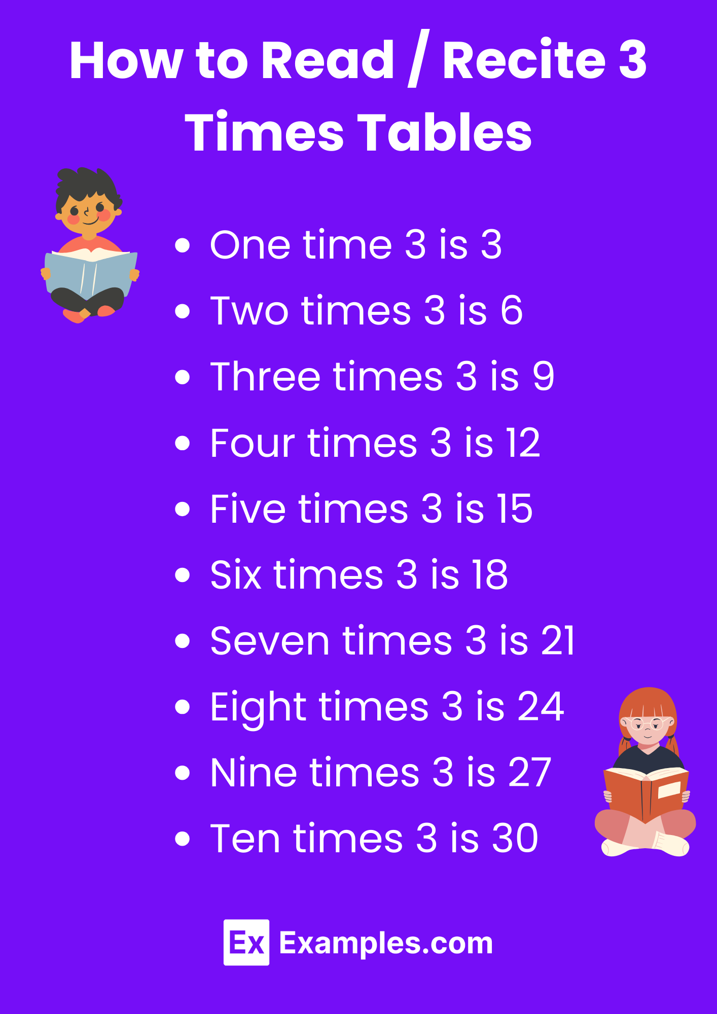 how to read recite 3 times tables