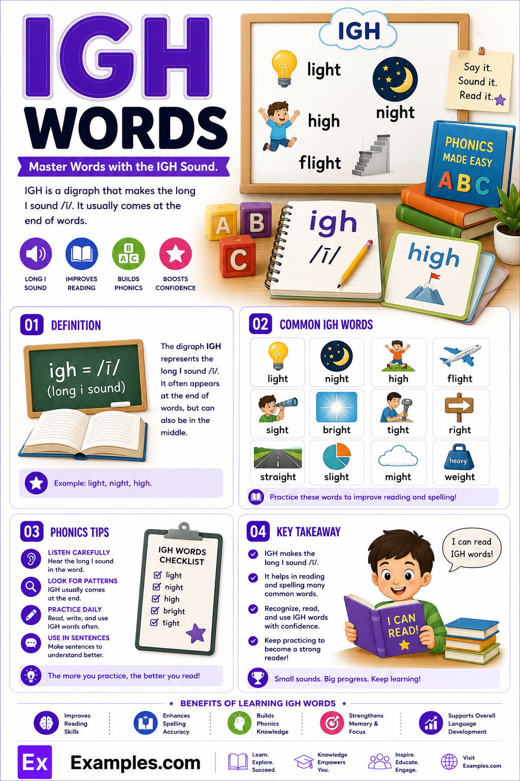 450+ IGH Words List, Meaning, PDF