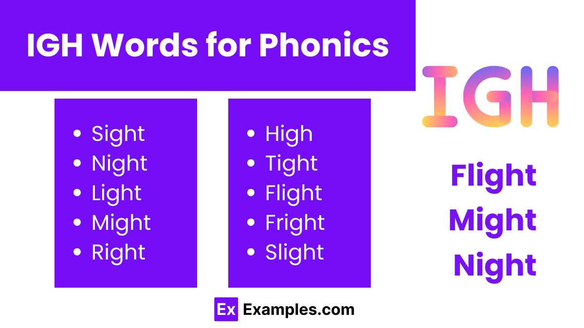 igh words for phonics