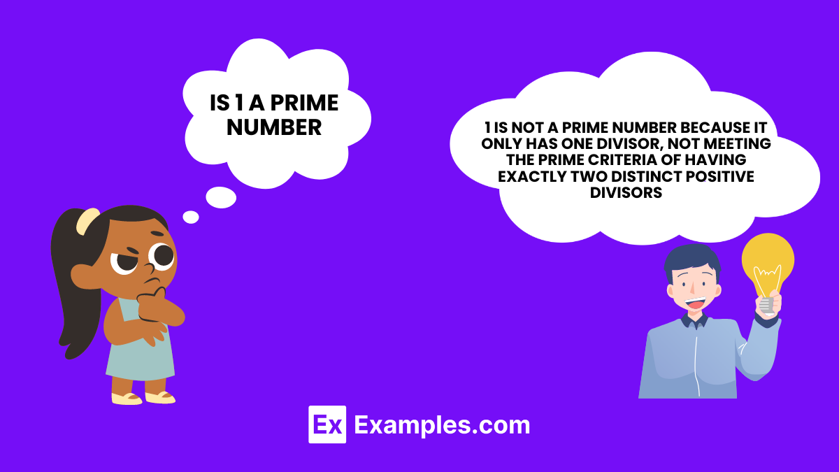Is 1 a Prime Number Image