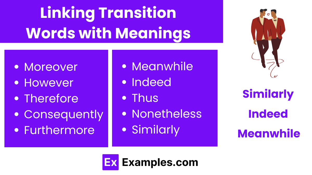 linking transition words with meanings