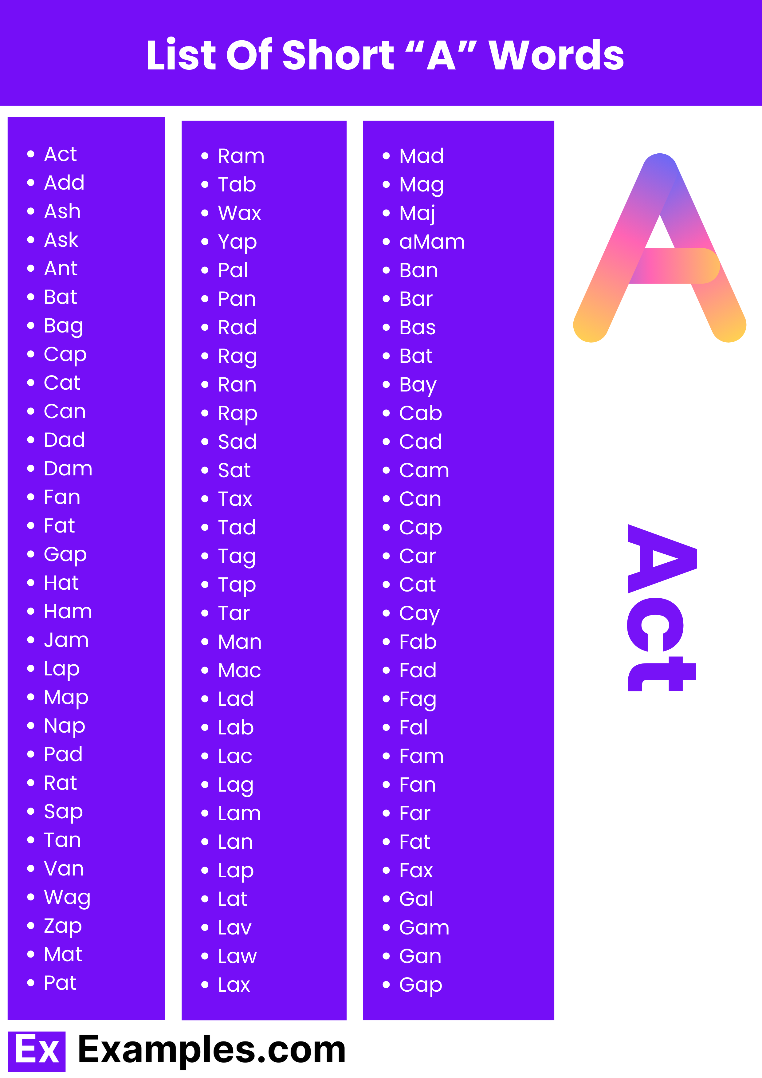 A short & Long Words Meanings,PDF