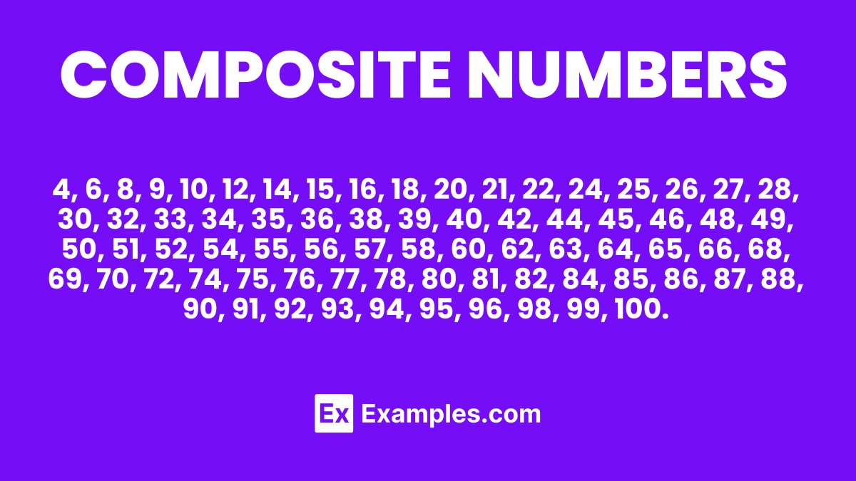 composite-numbers-chart-list-properties-types-solves-examples