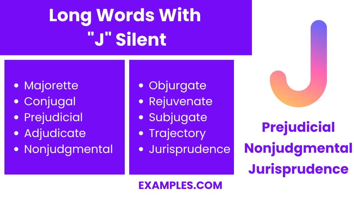 450+ J Silent Words Meaning , PDF