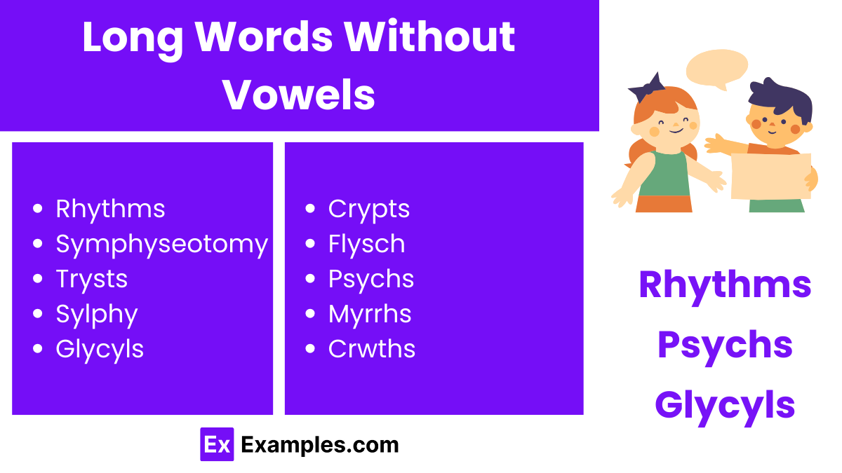 long words without vowels