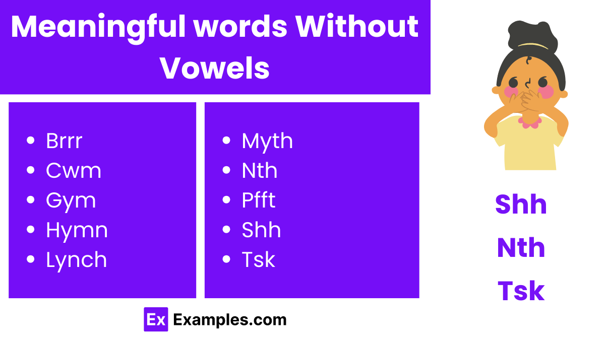 meaningful words without vowels
