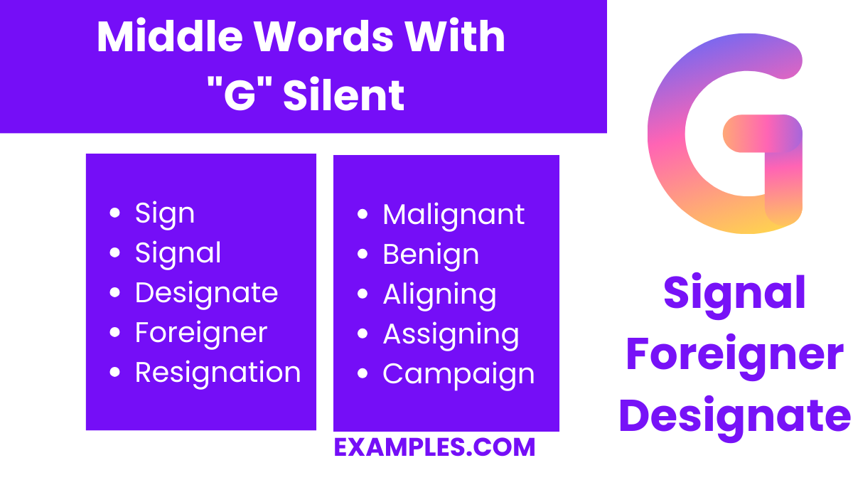 middle word with g silent