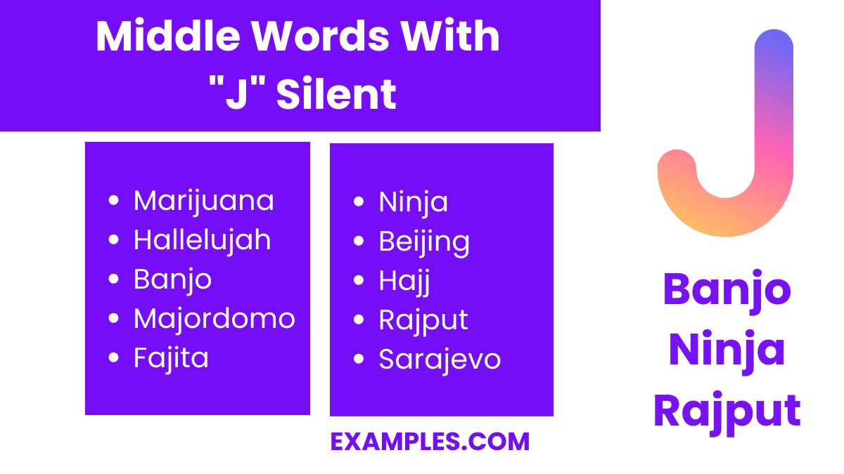 middle word with j silent