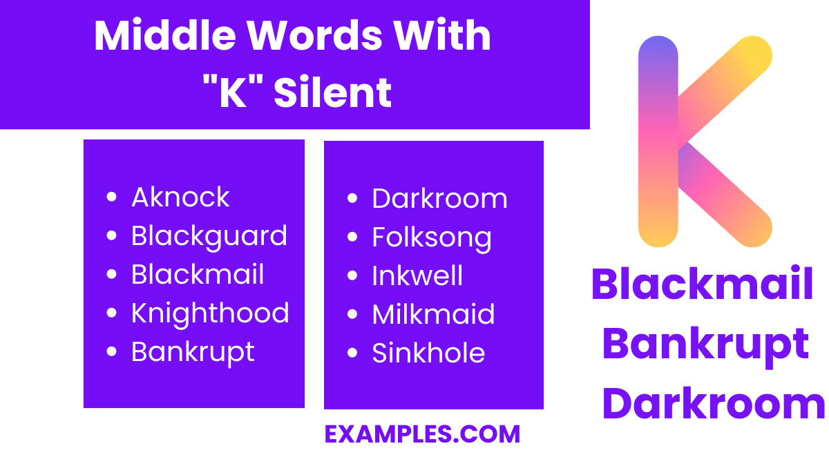 middle word with k silent
