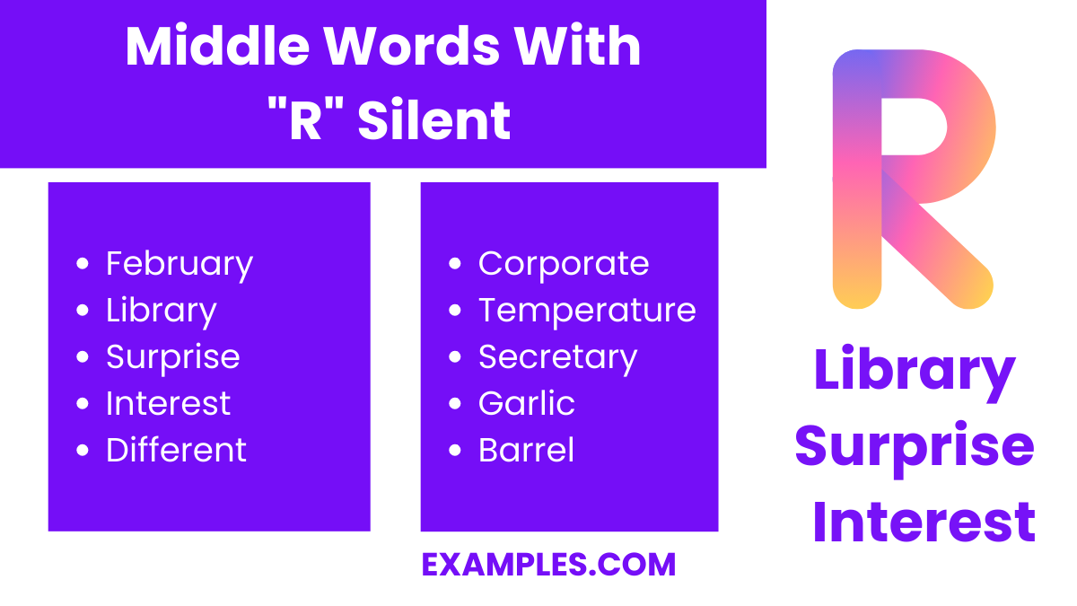 middle words with r silent