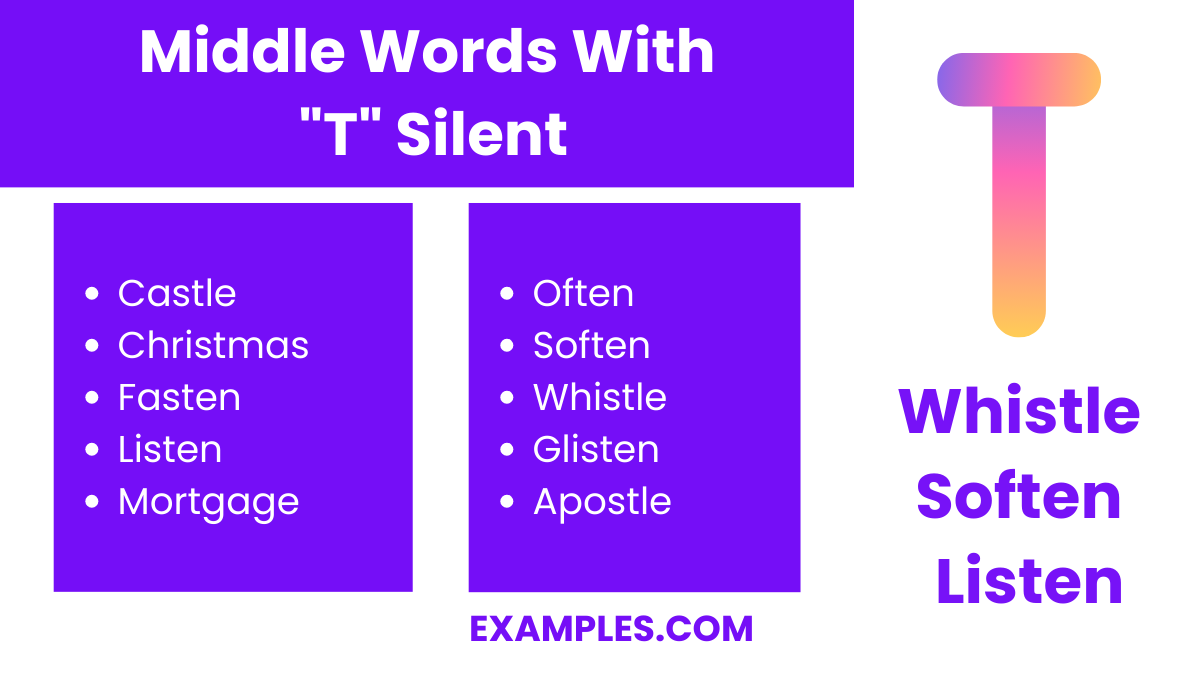 middle words with t silent