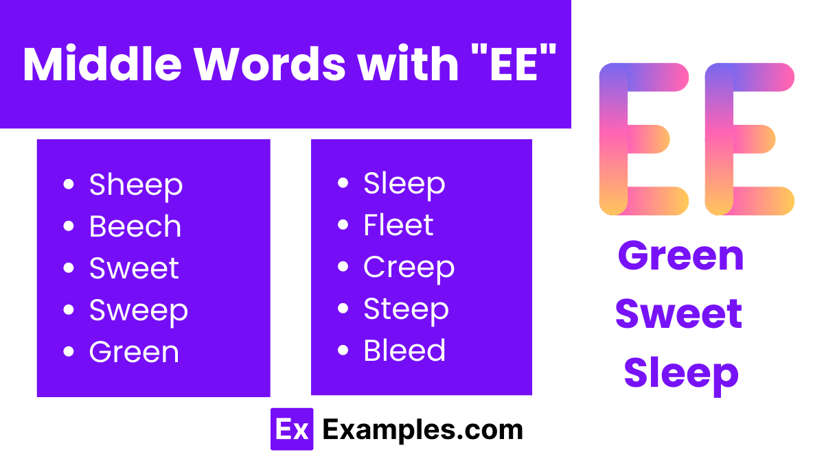 middle words with ee