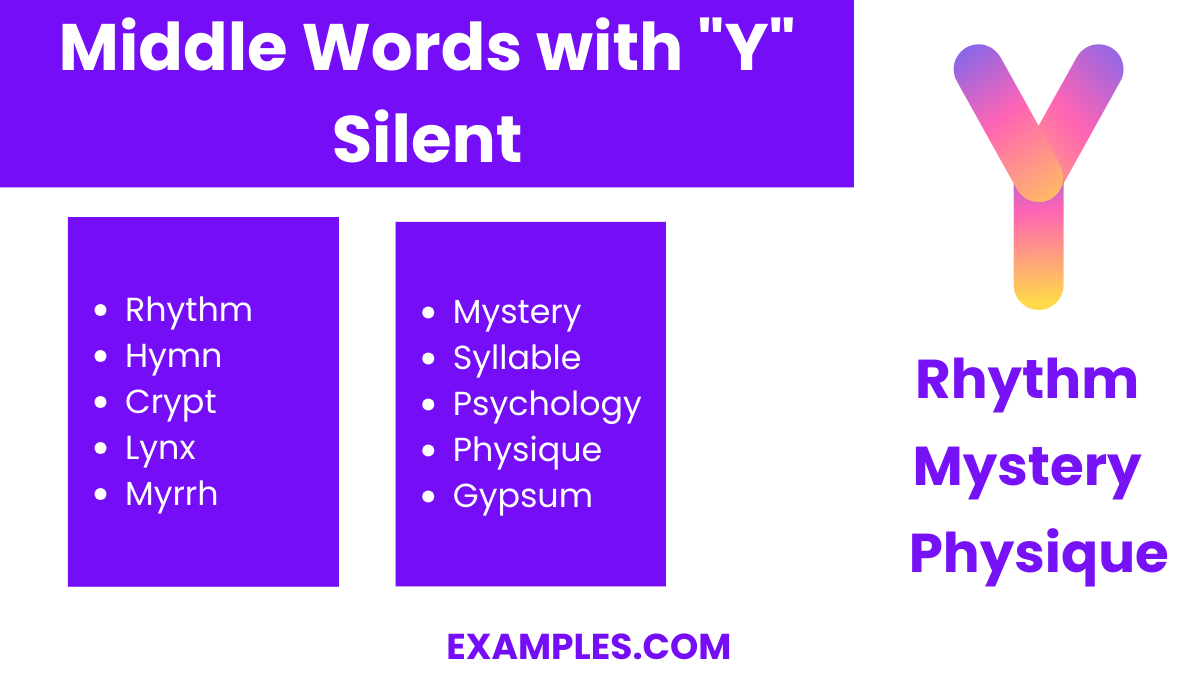 middle words with y silent