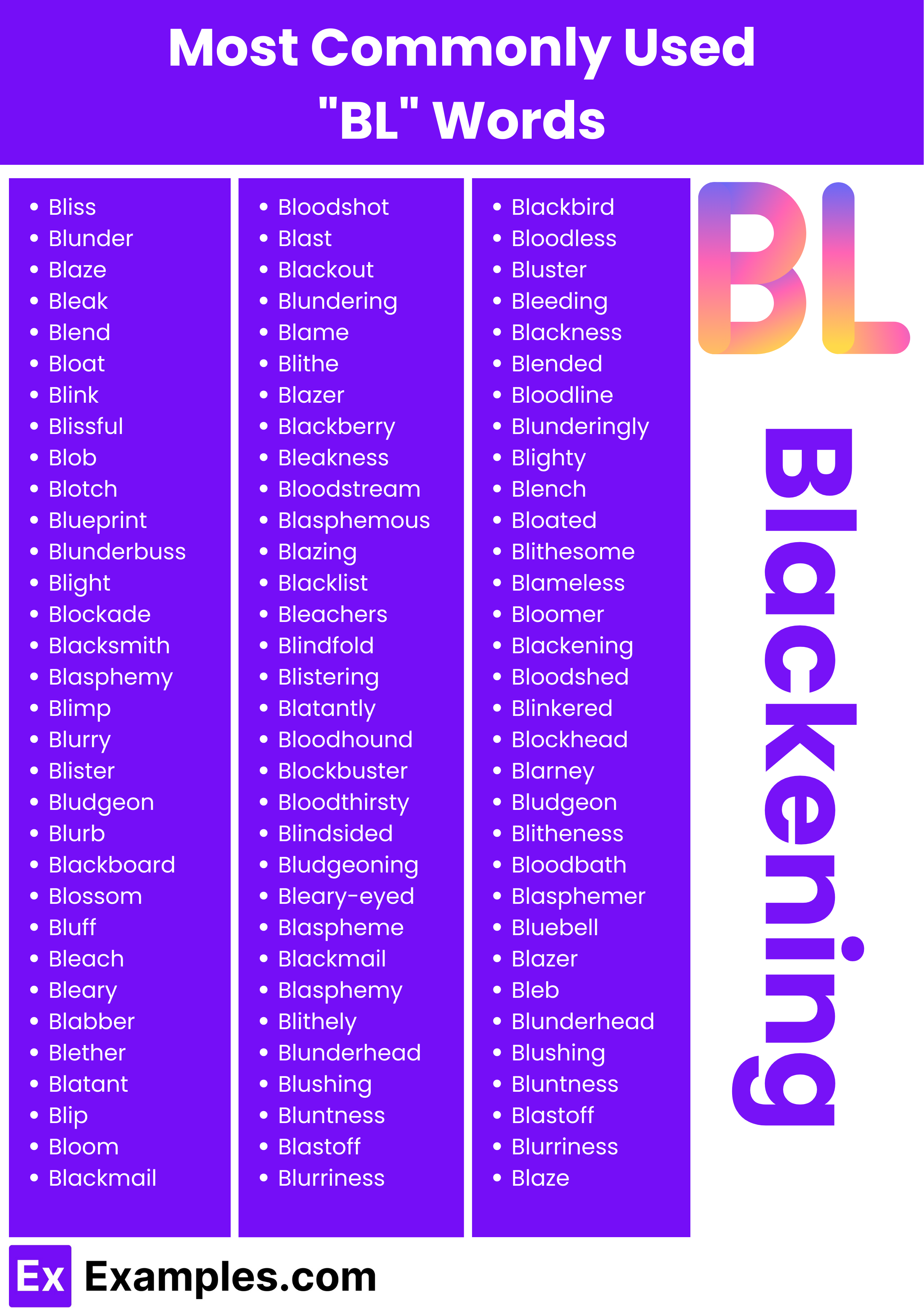 most commonly used bl words 1