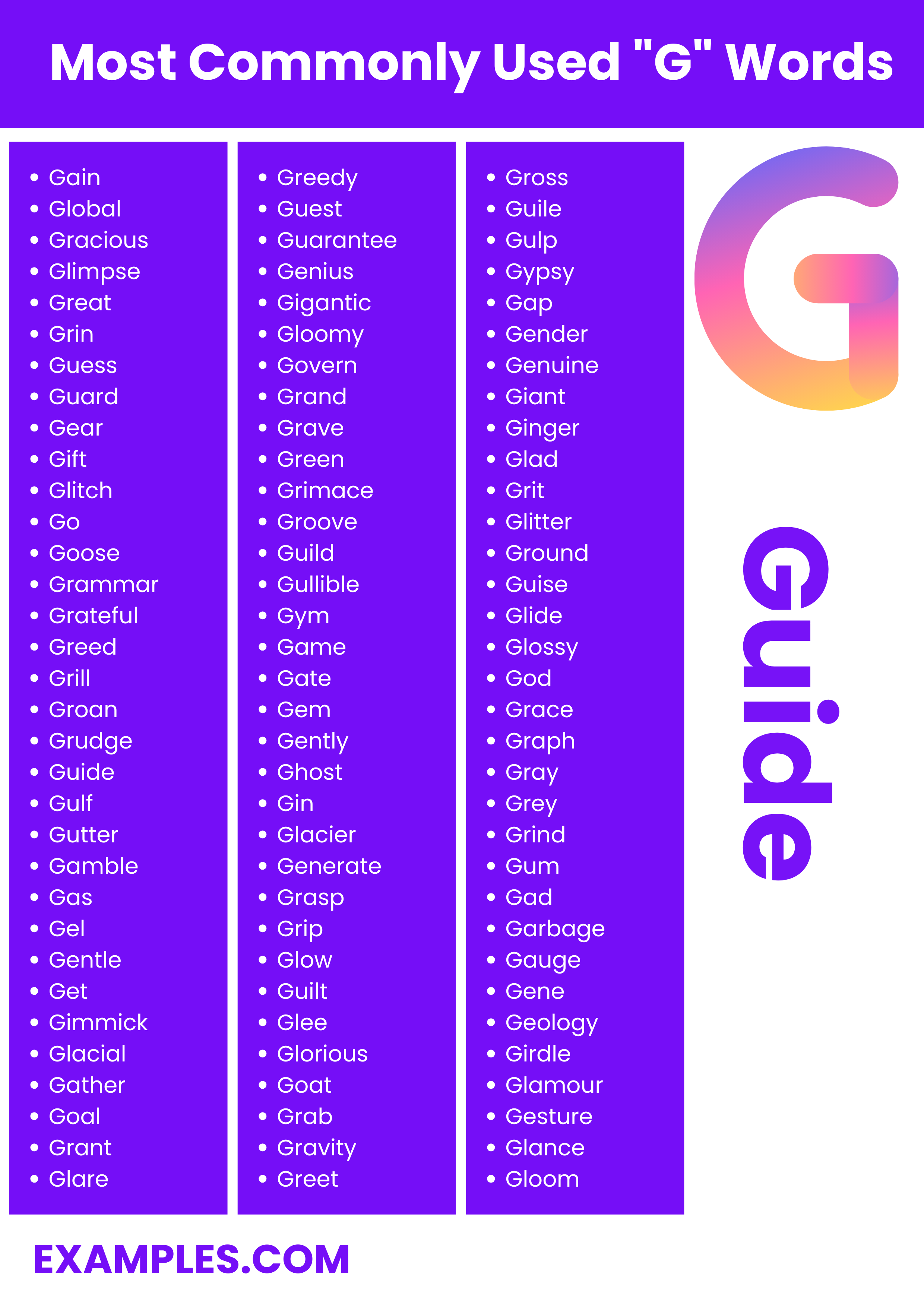 most commonly used g words