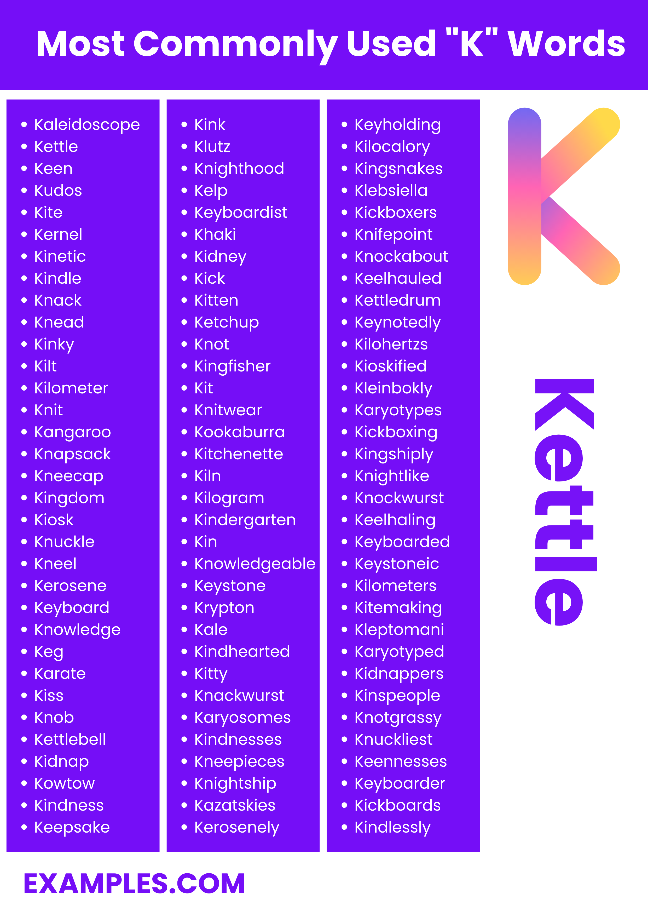 most commonly used k words