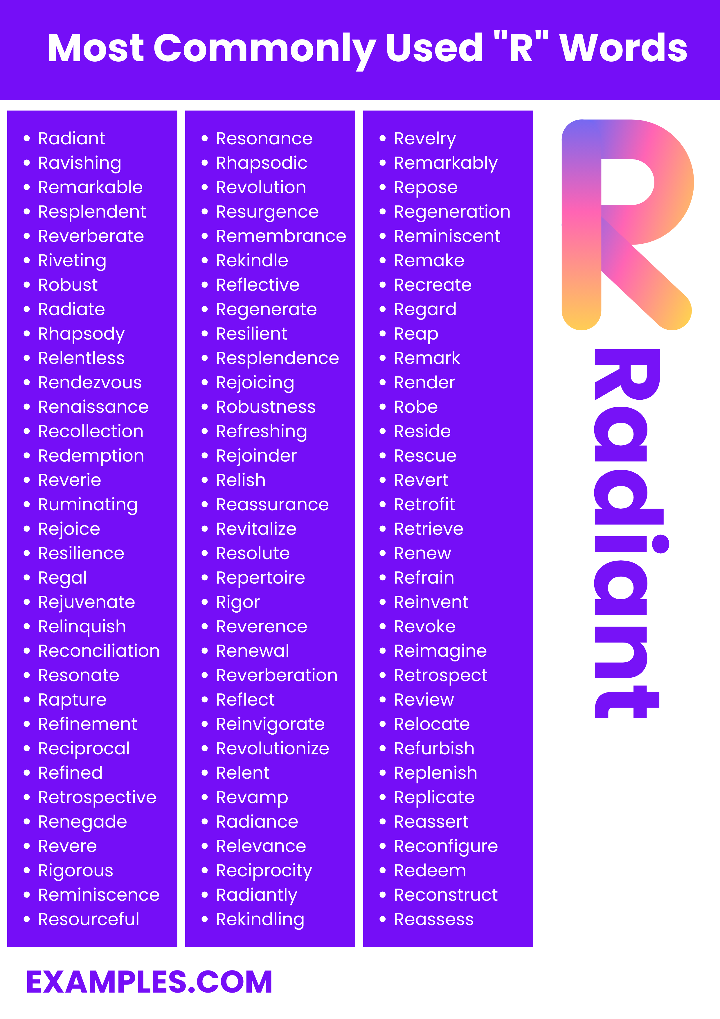 most commonly used r words