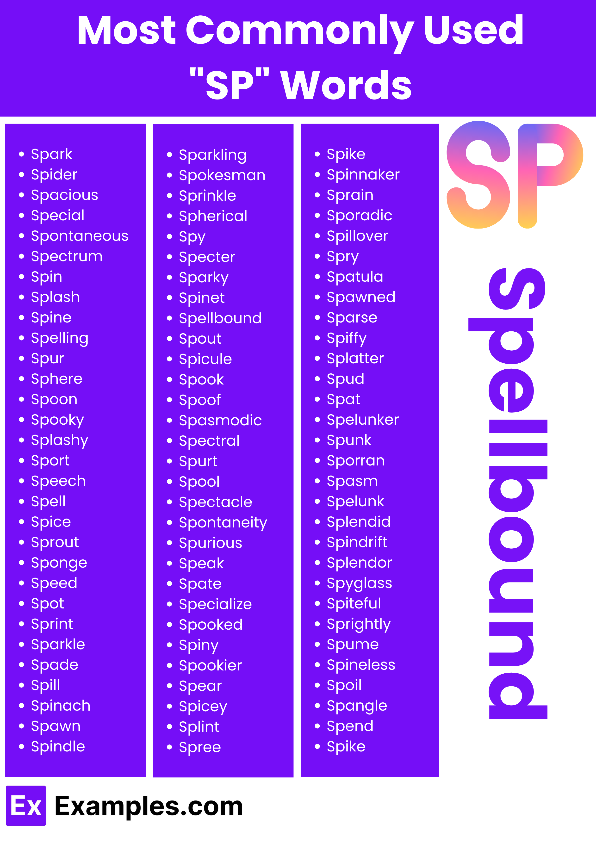 most commonly used sp words
