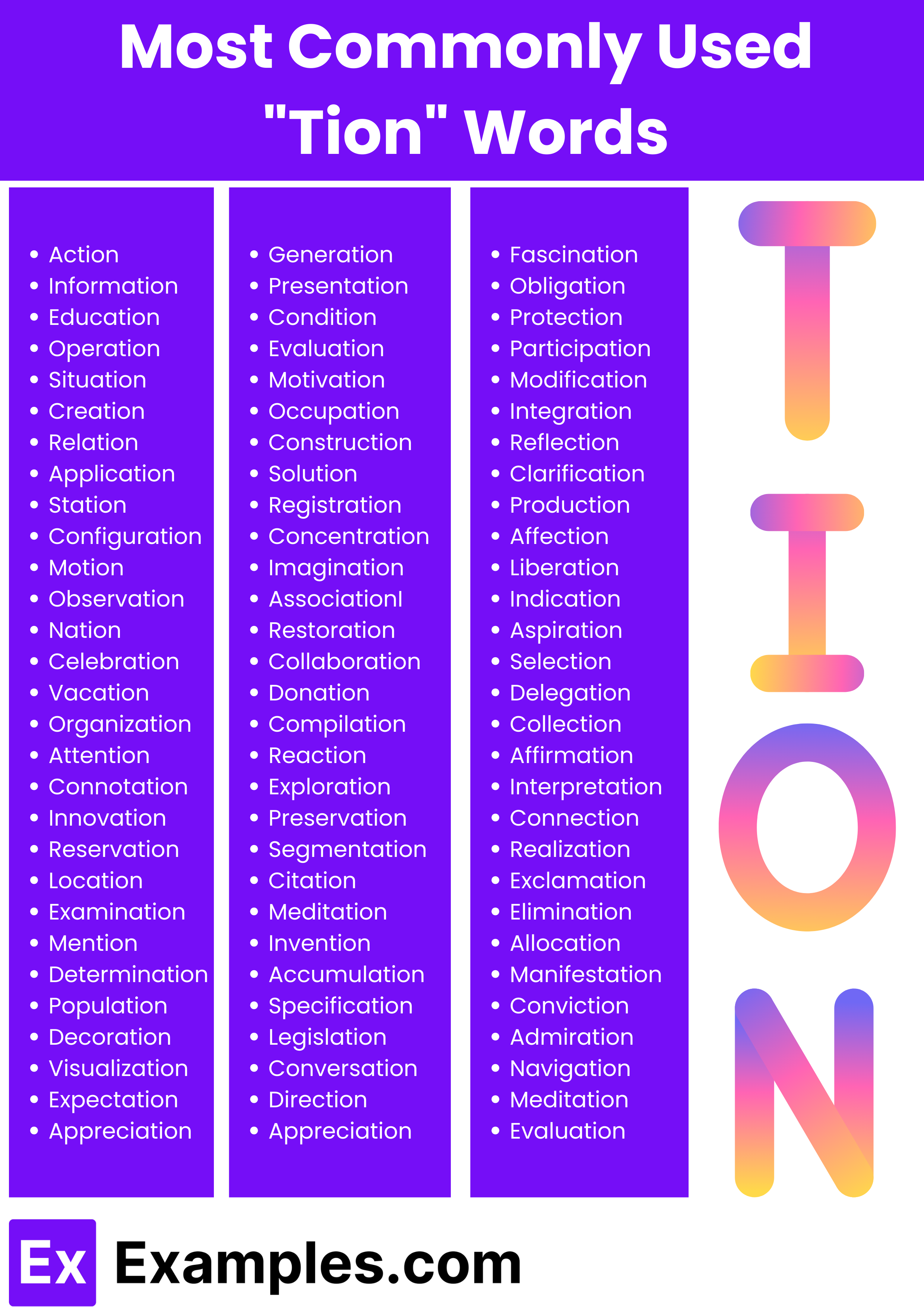 most commonly used tion words