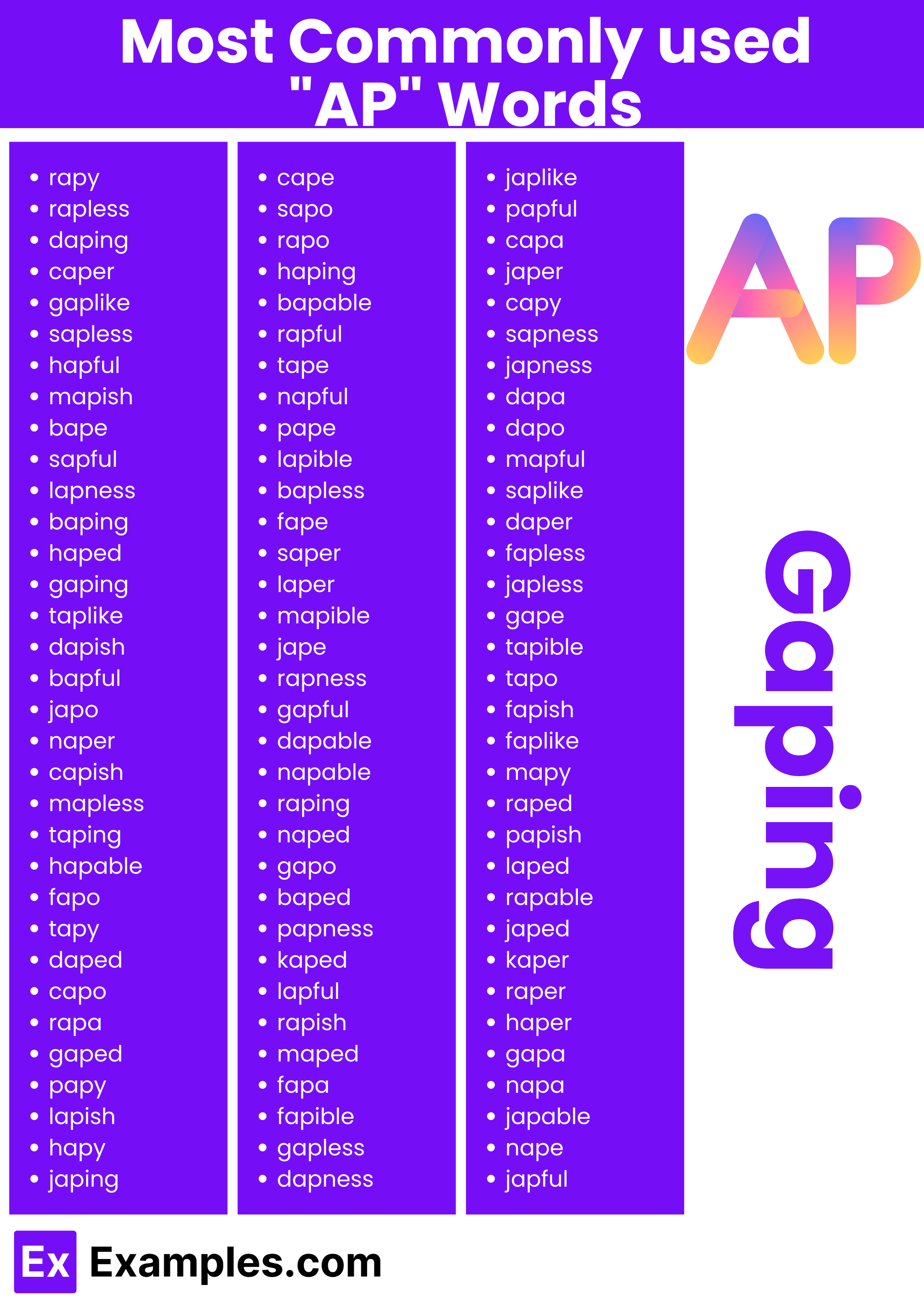 most commonly used ap words