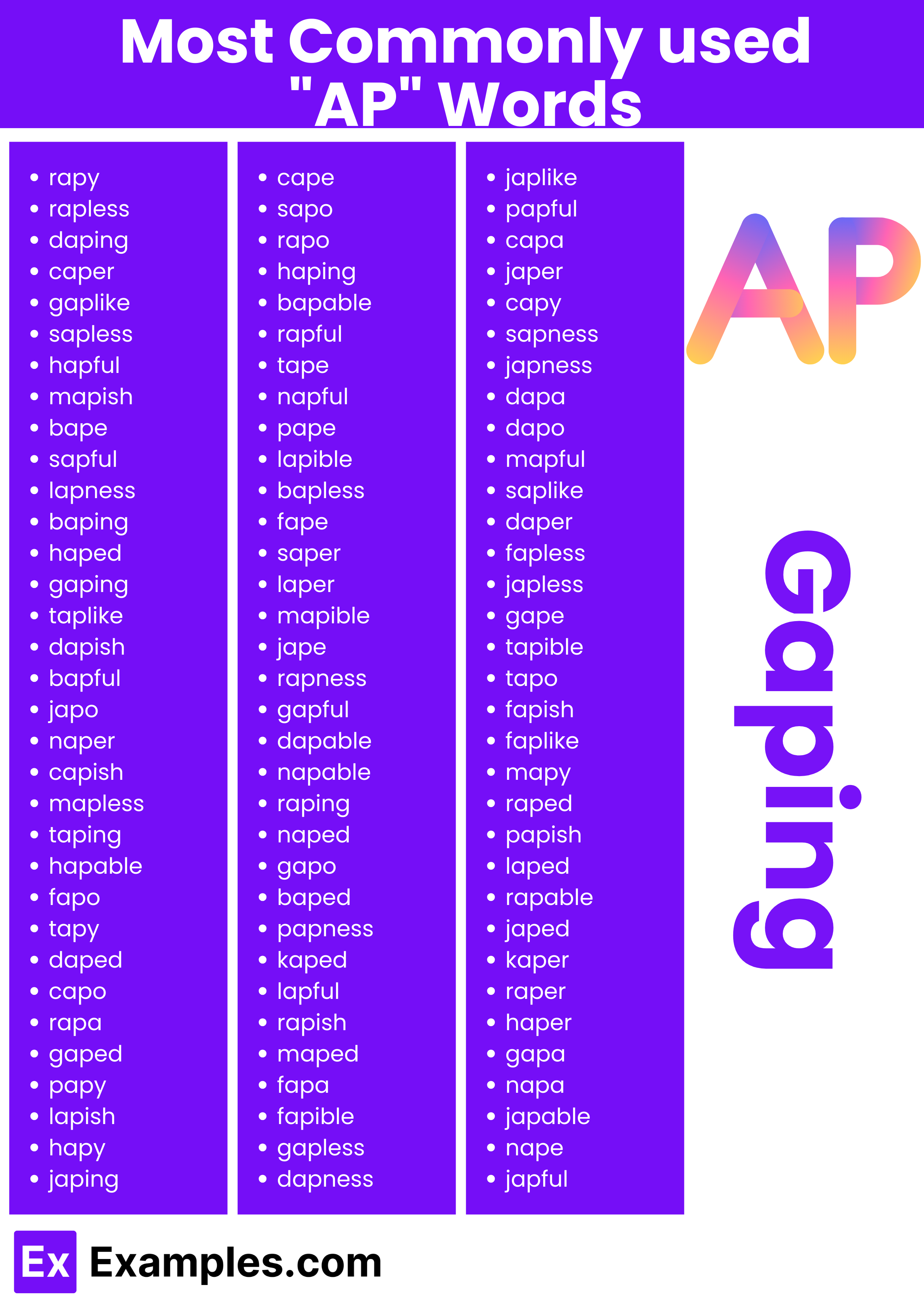 450+ AP Words: Meaning , PDF