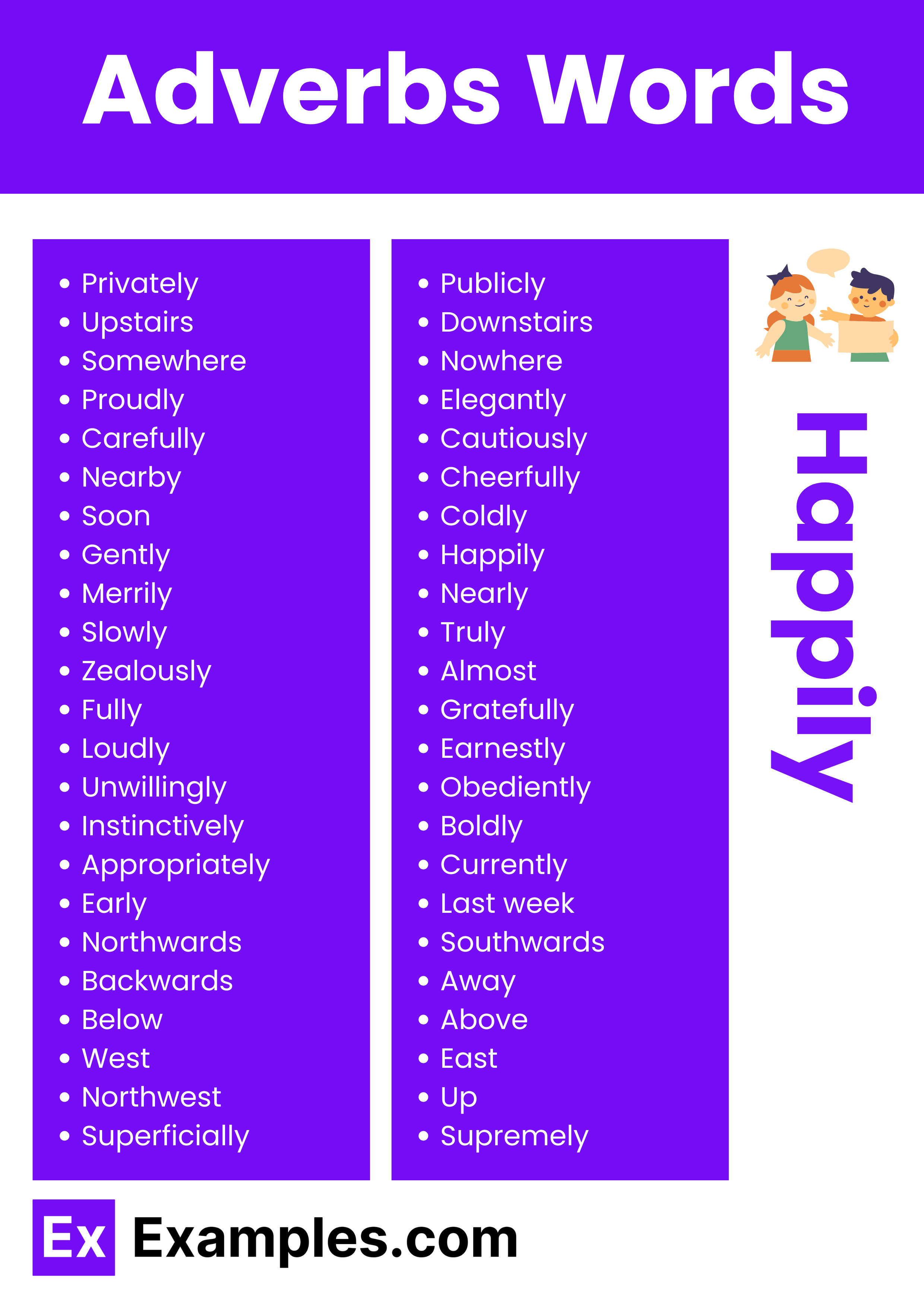 most commonly used adverbs words