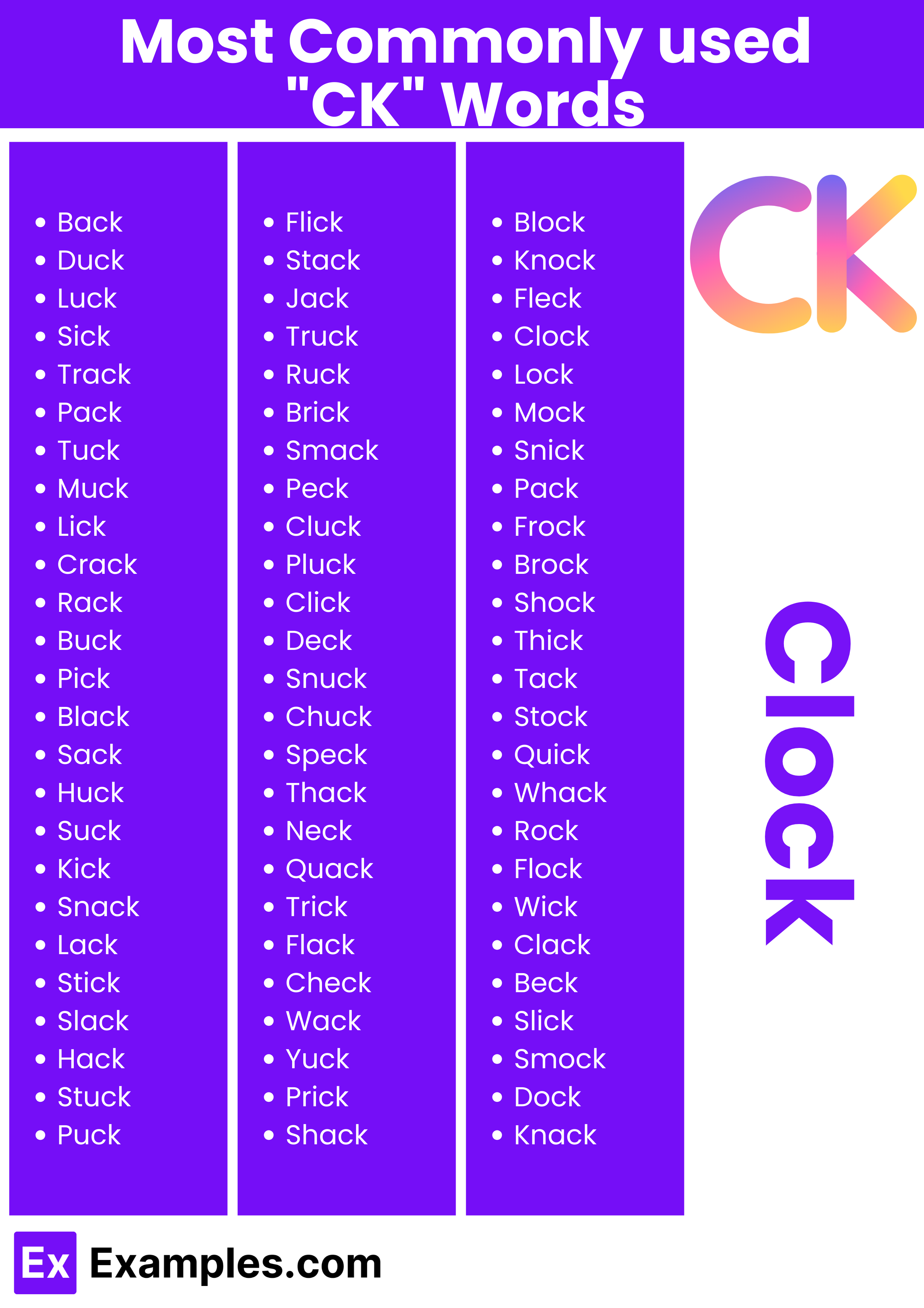 most commonly used ck words