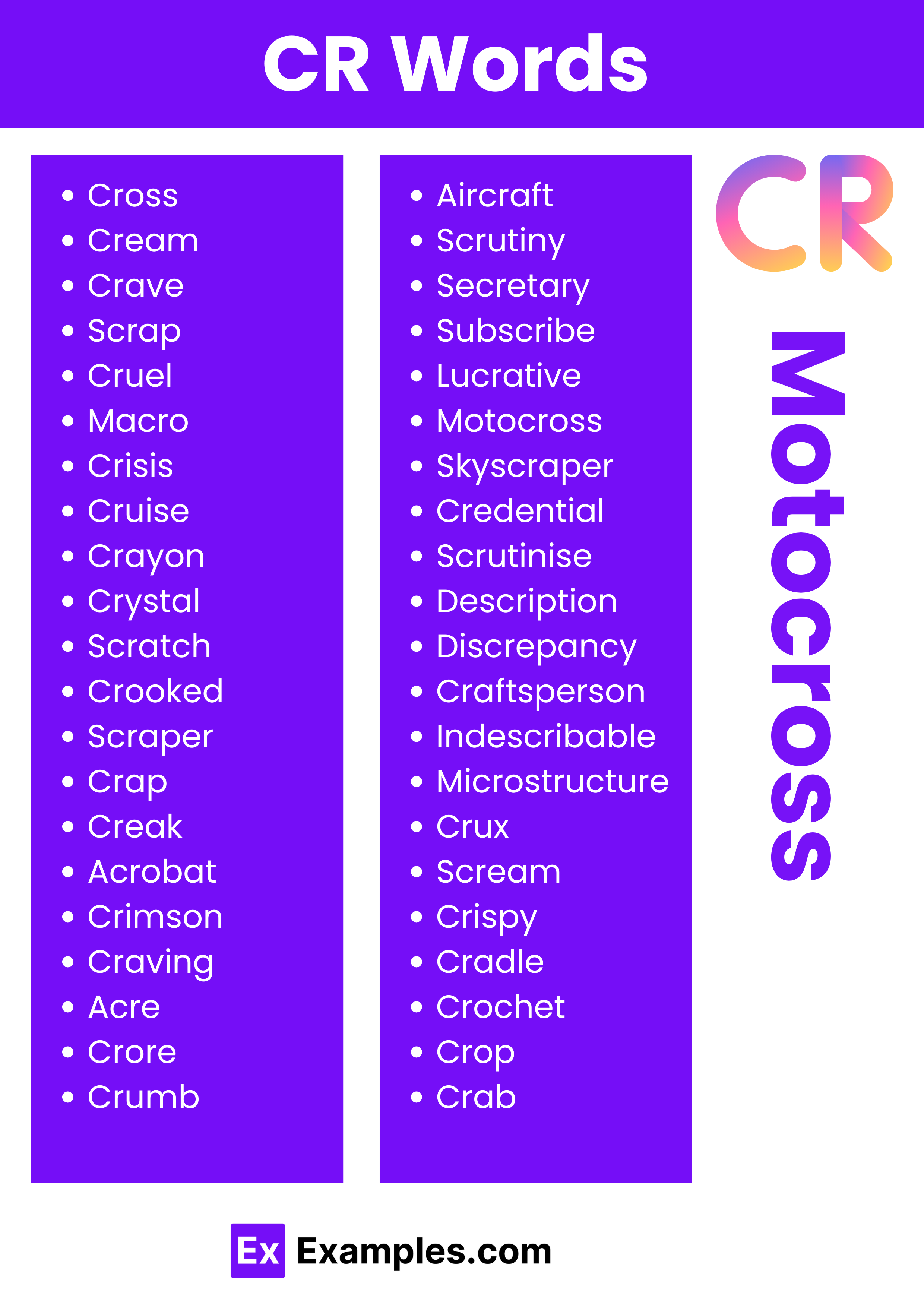 most commonly used cr words