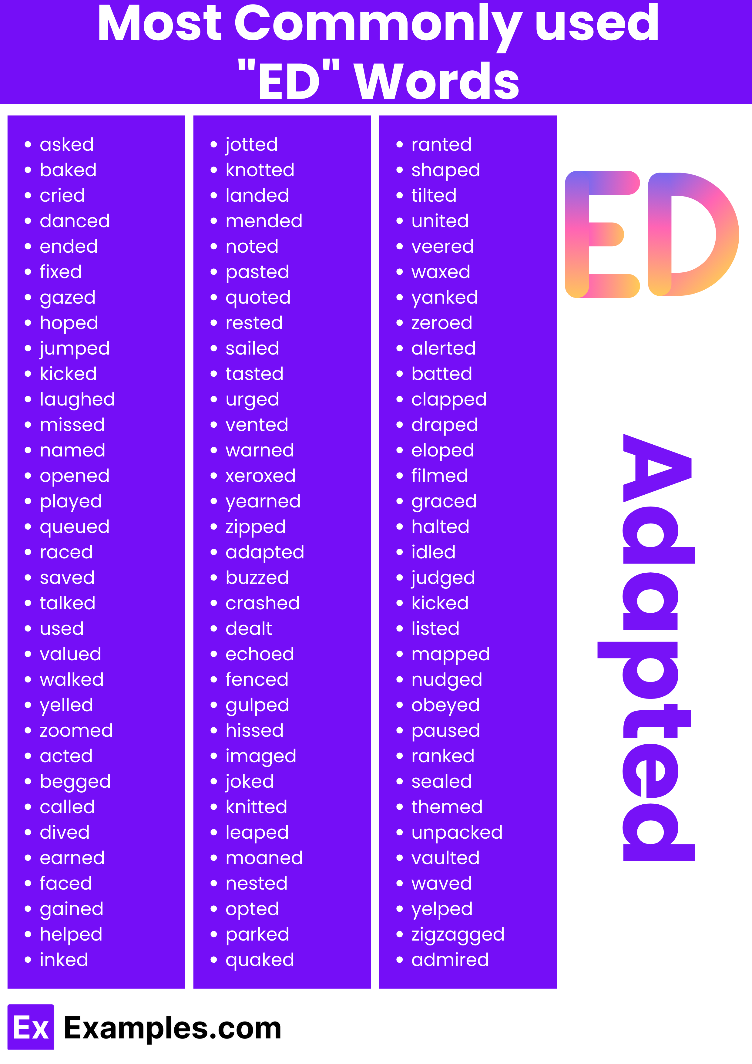 most commonly used ed word