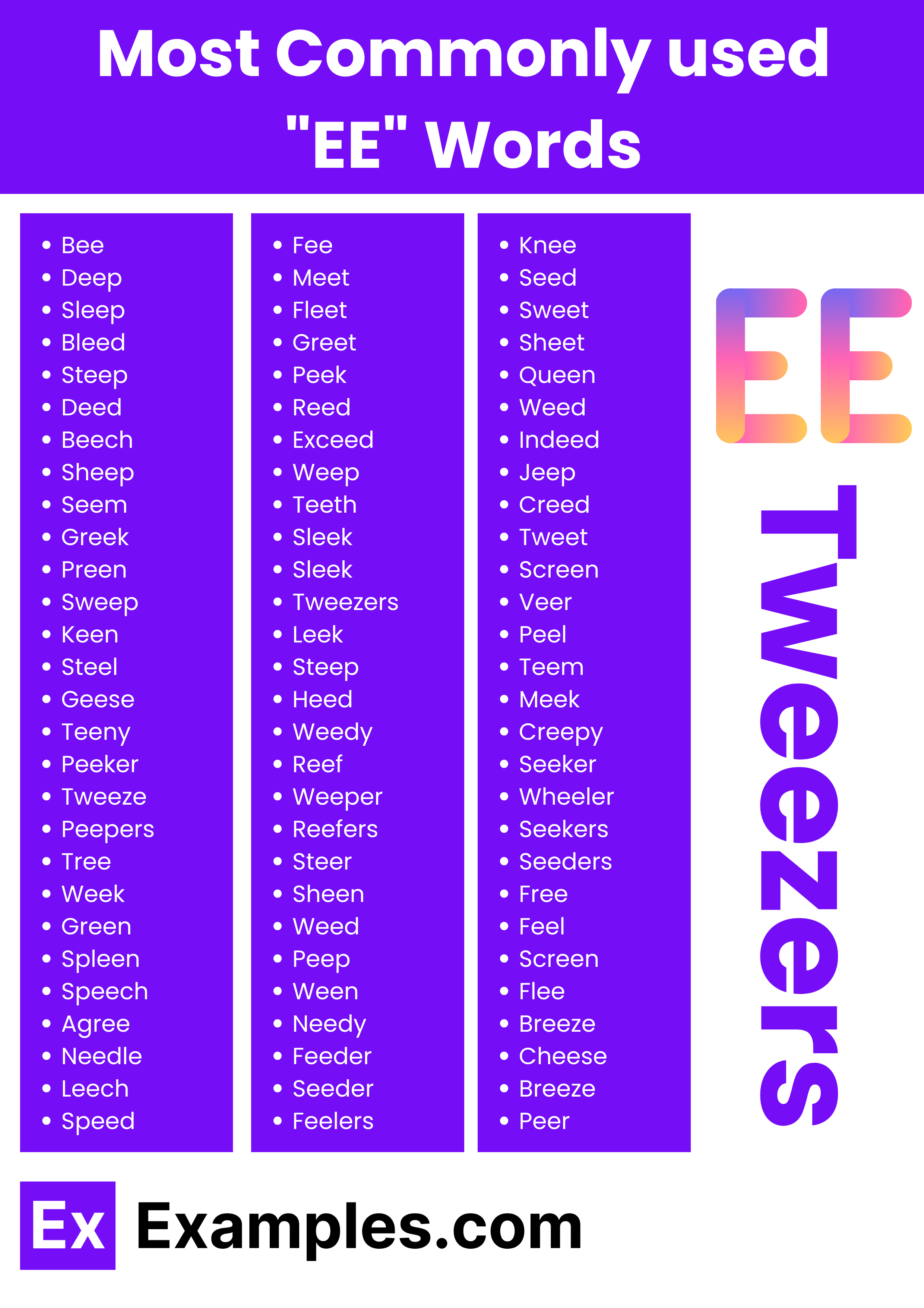 most commonly used ee words
