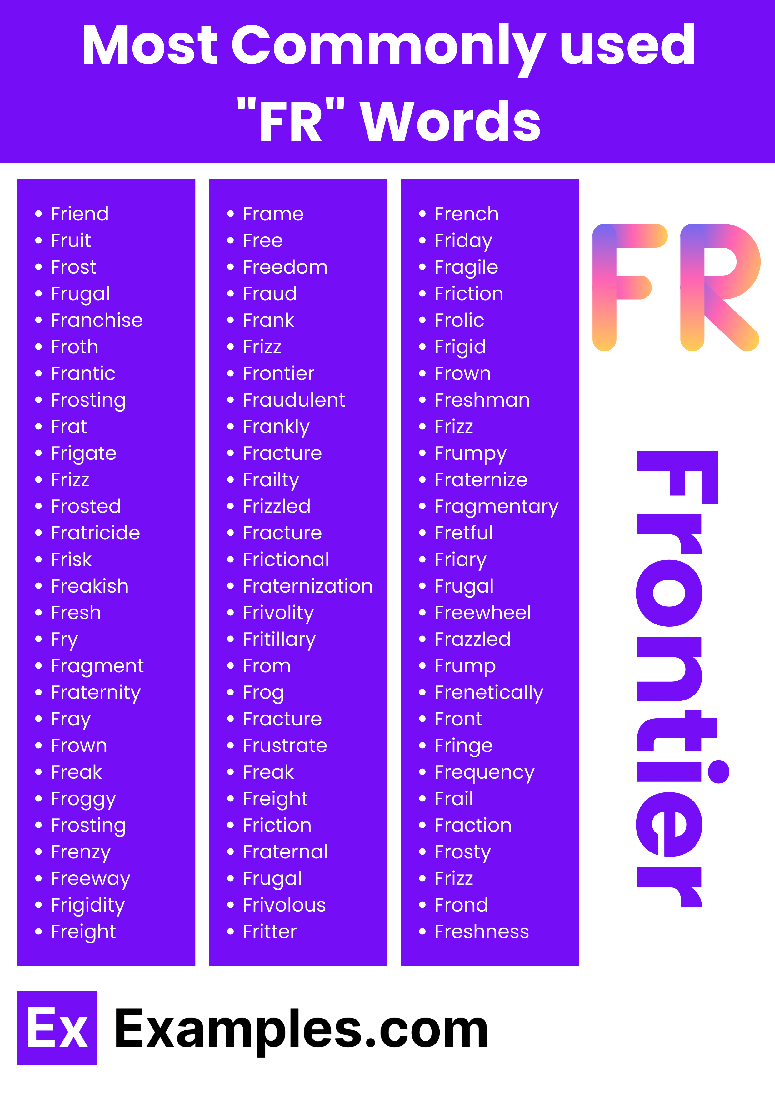 most commonly used fr words