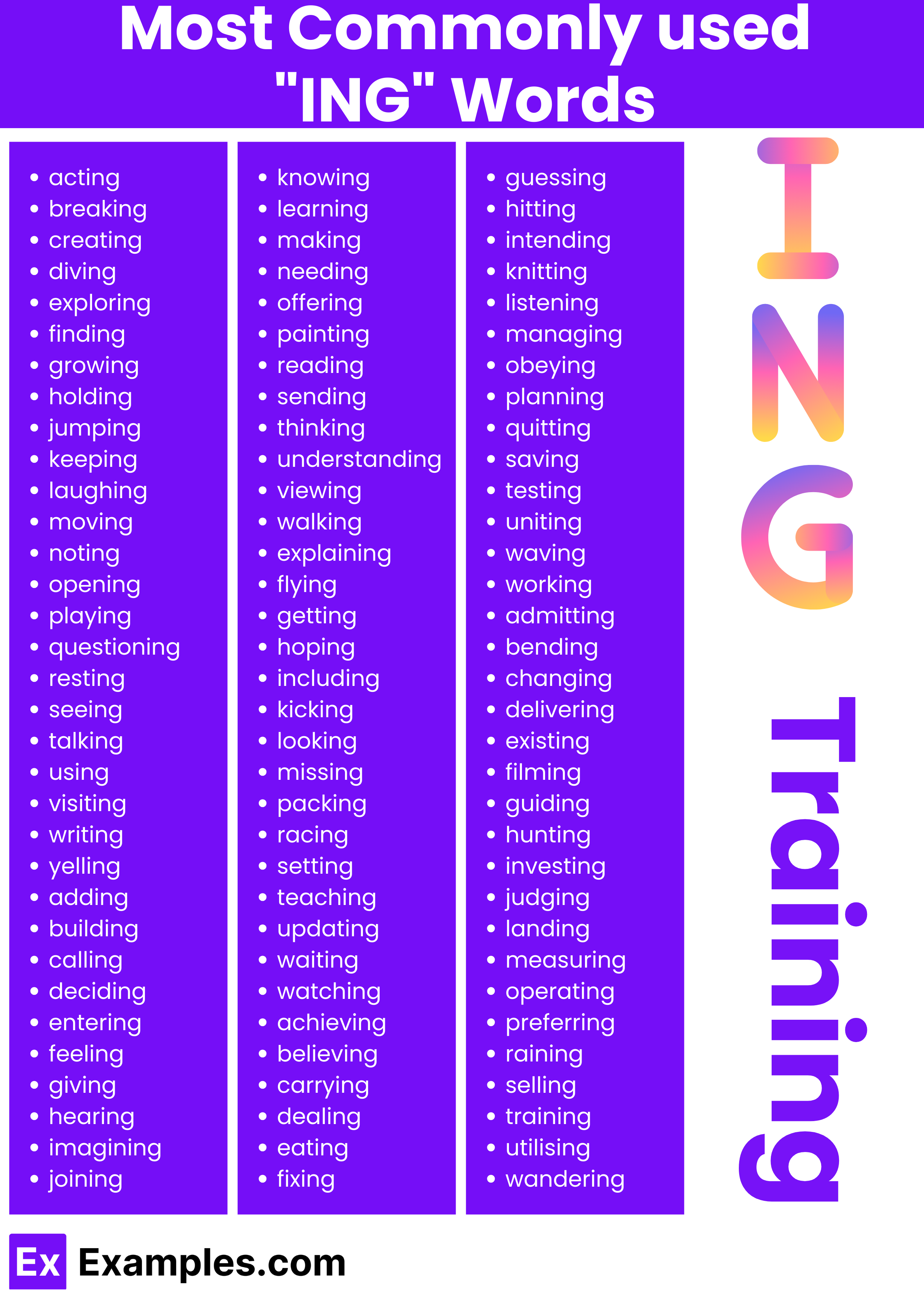 most commonly used ing word