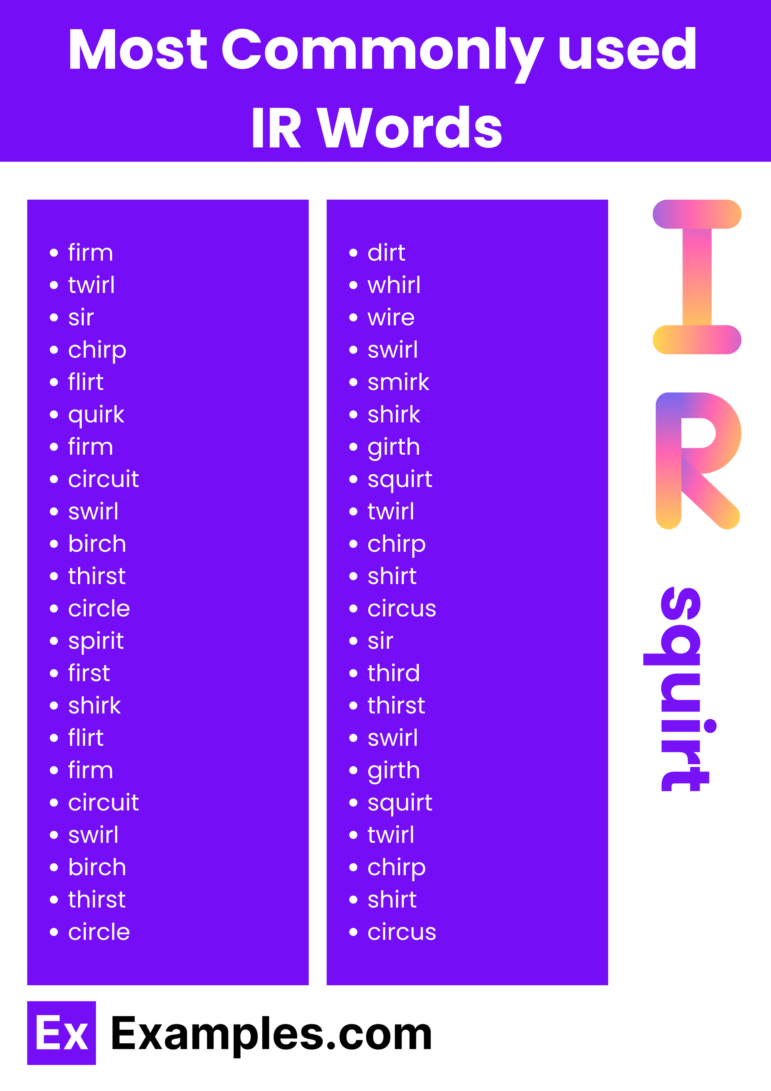 most commonly used ir words