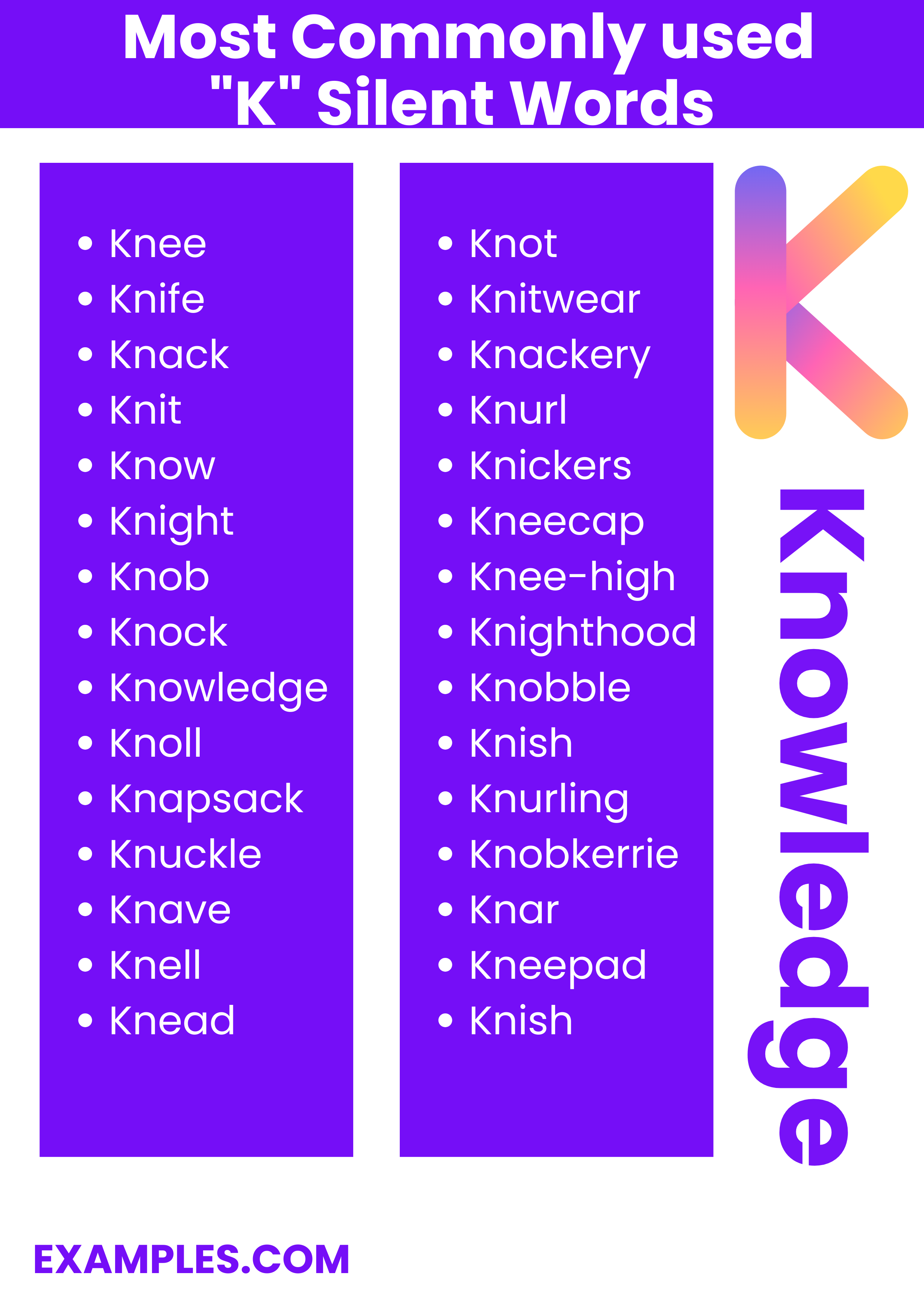most commonly used k silent words